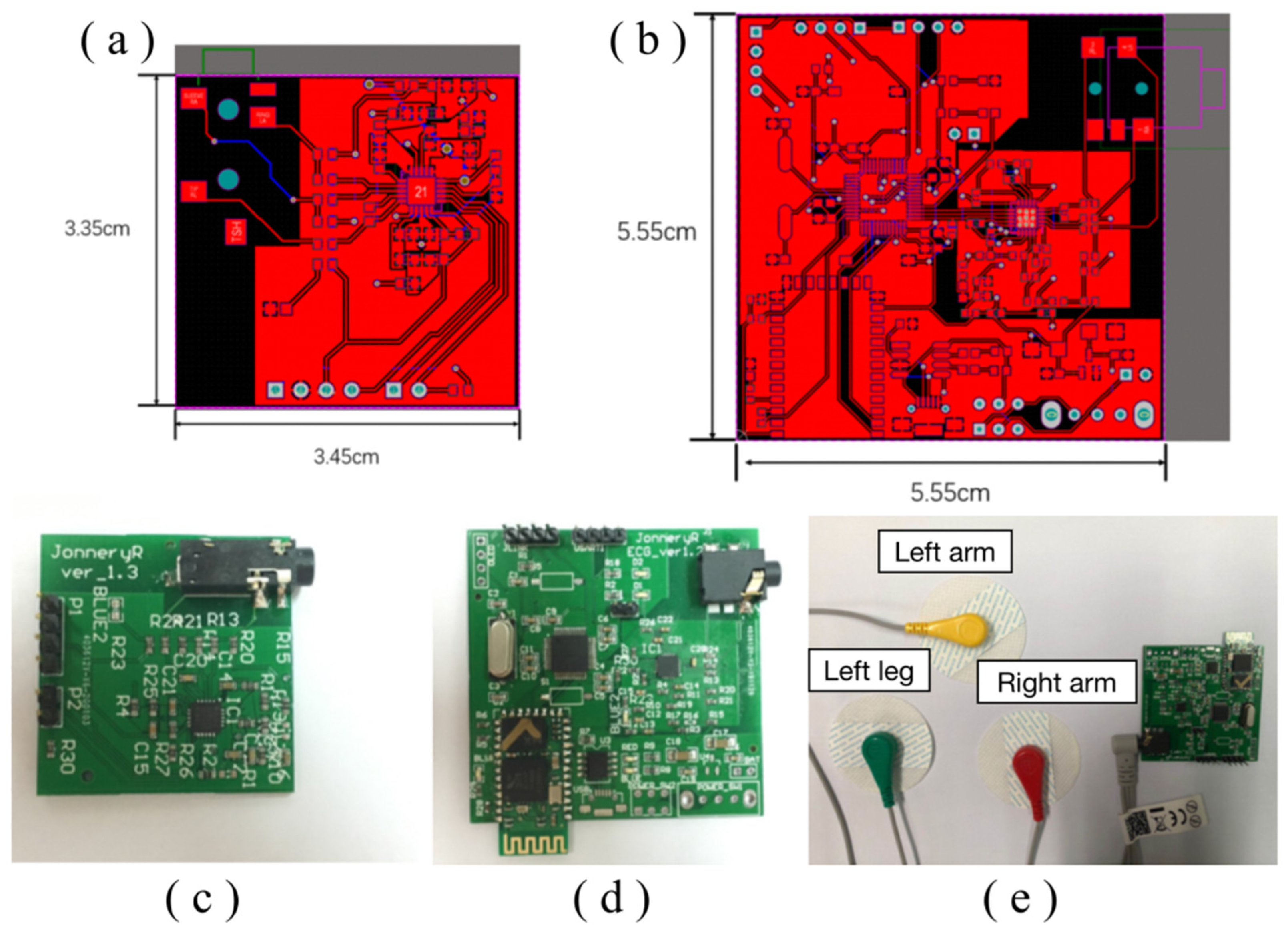 Sensors 23 07643 g004