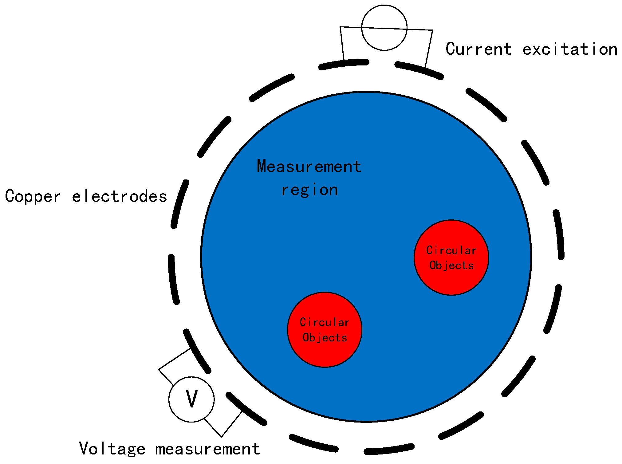 Sensors 23 07645 g001