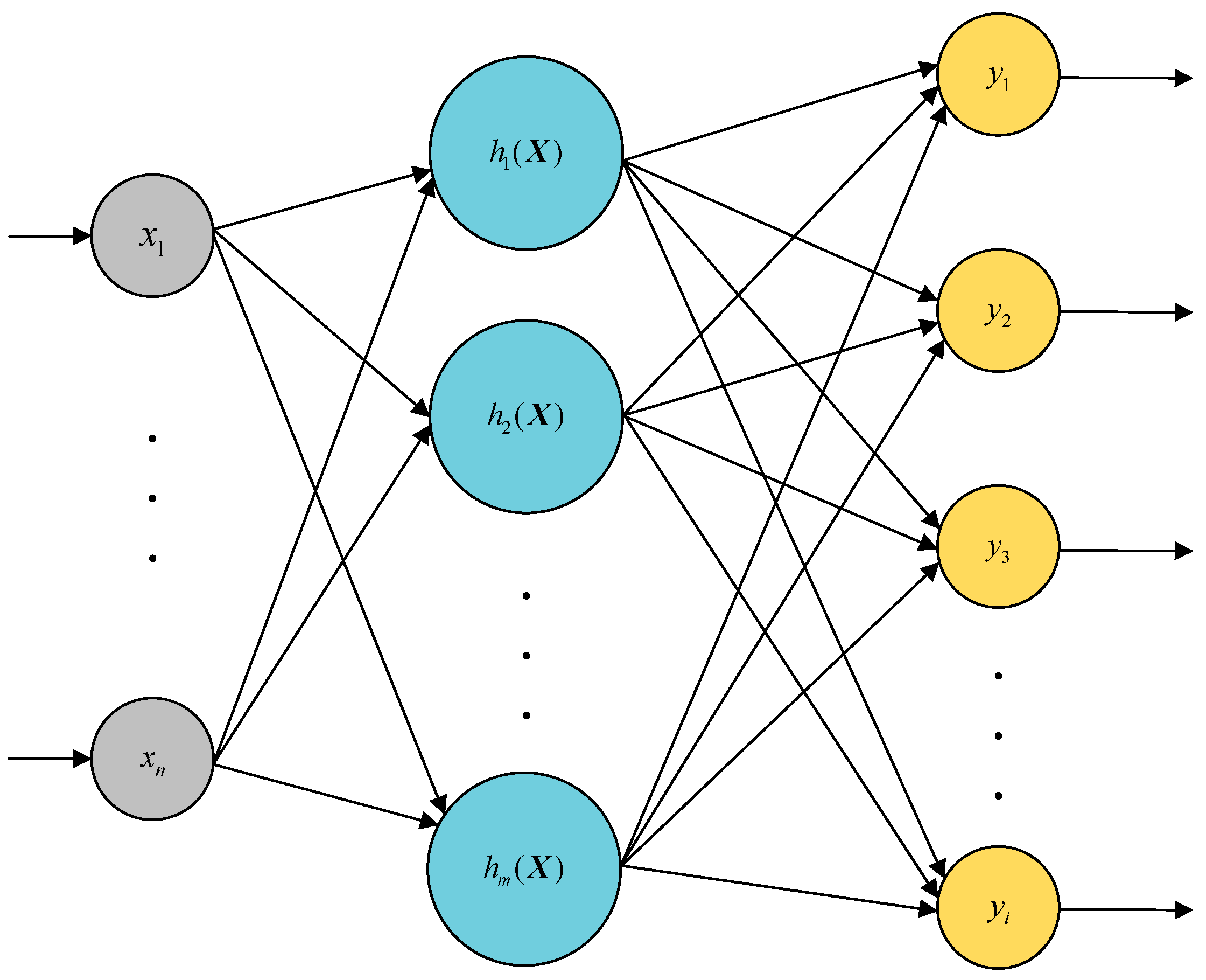 Sensors 23 07645 g002