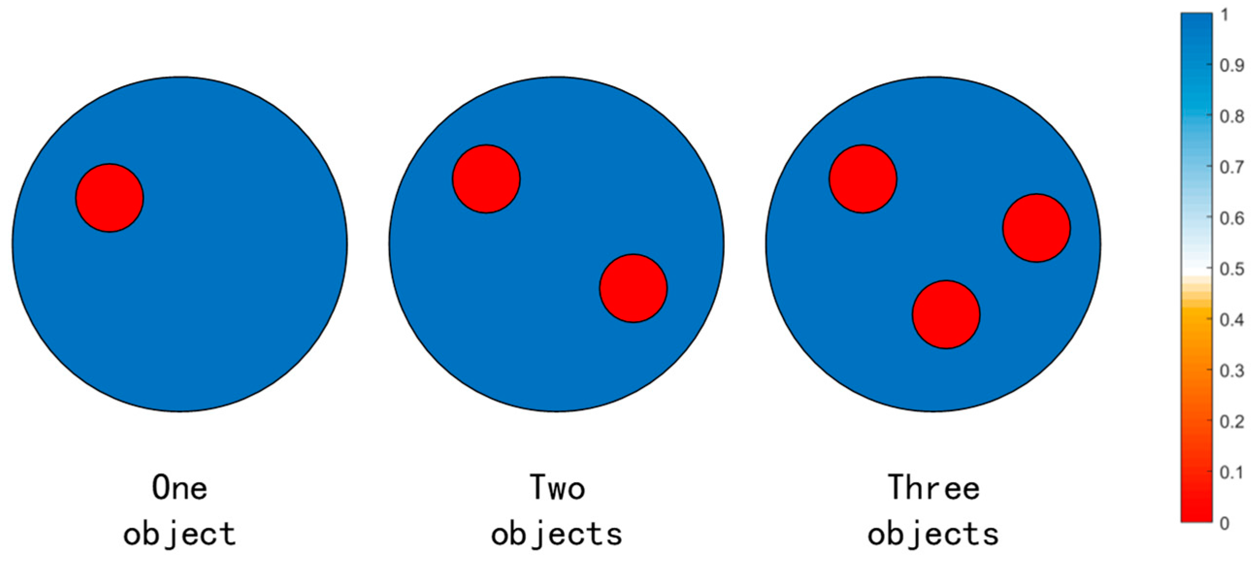 Sensors 23 07645 g004