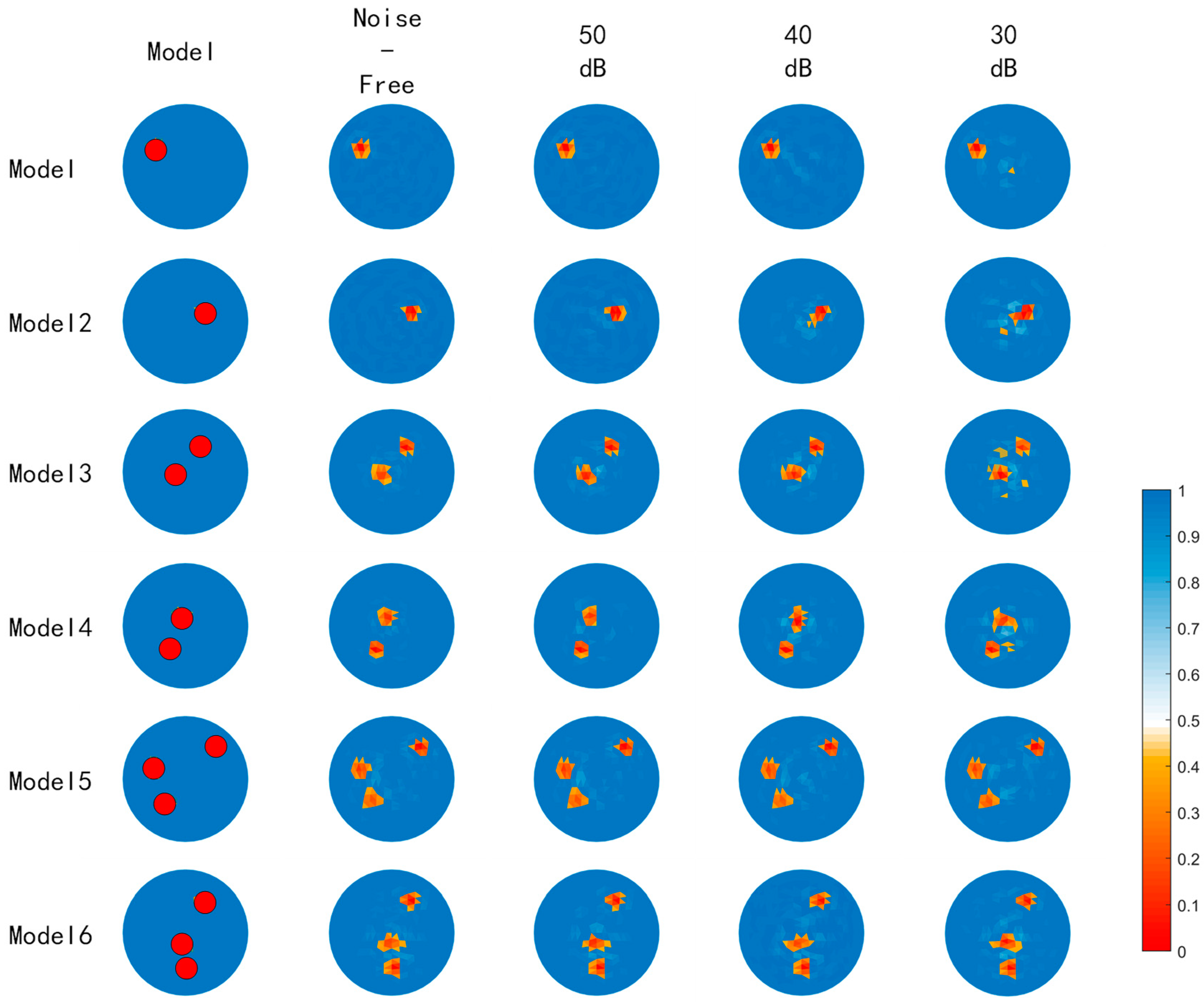 Sensors 23 07645 g007
