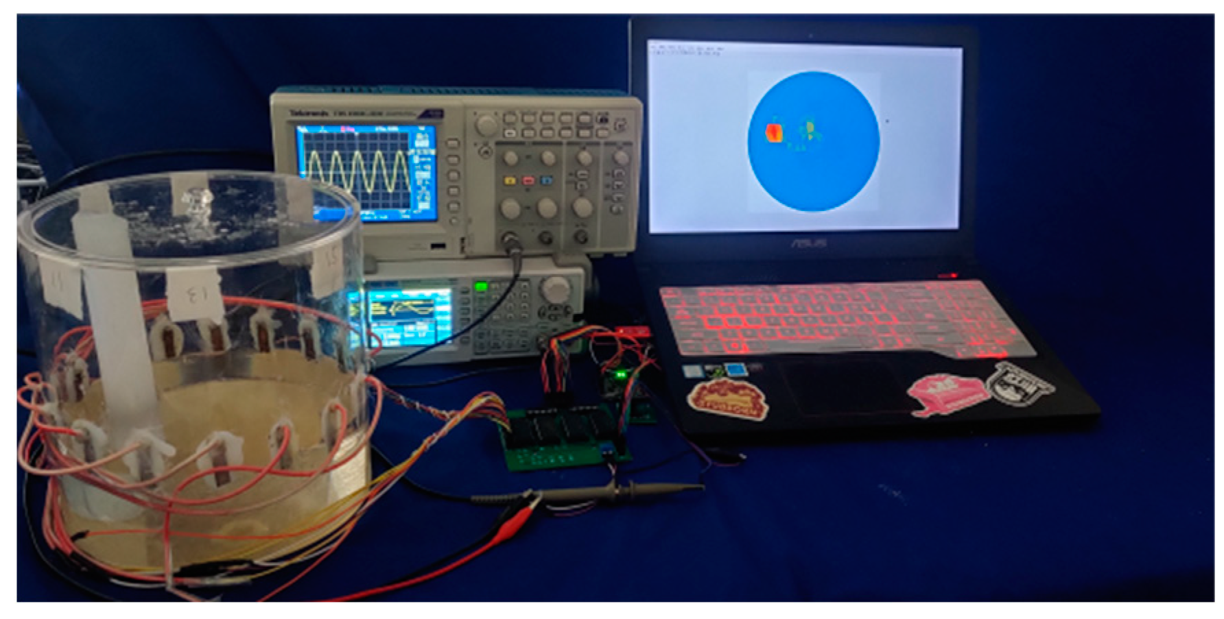 Sensors 23 07645 g011