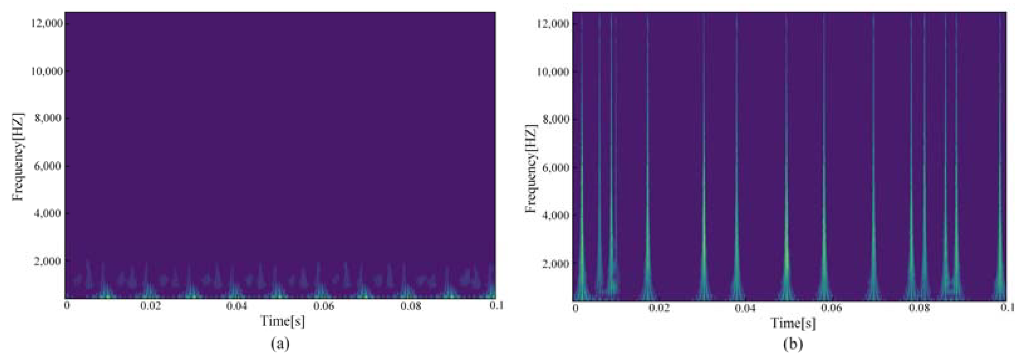 Sensors 23 07646 g009