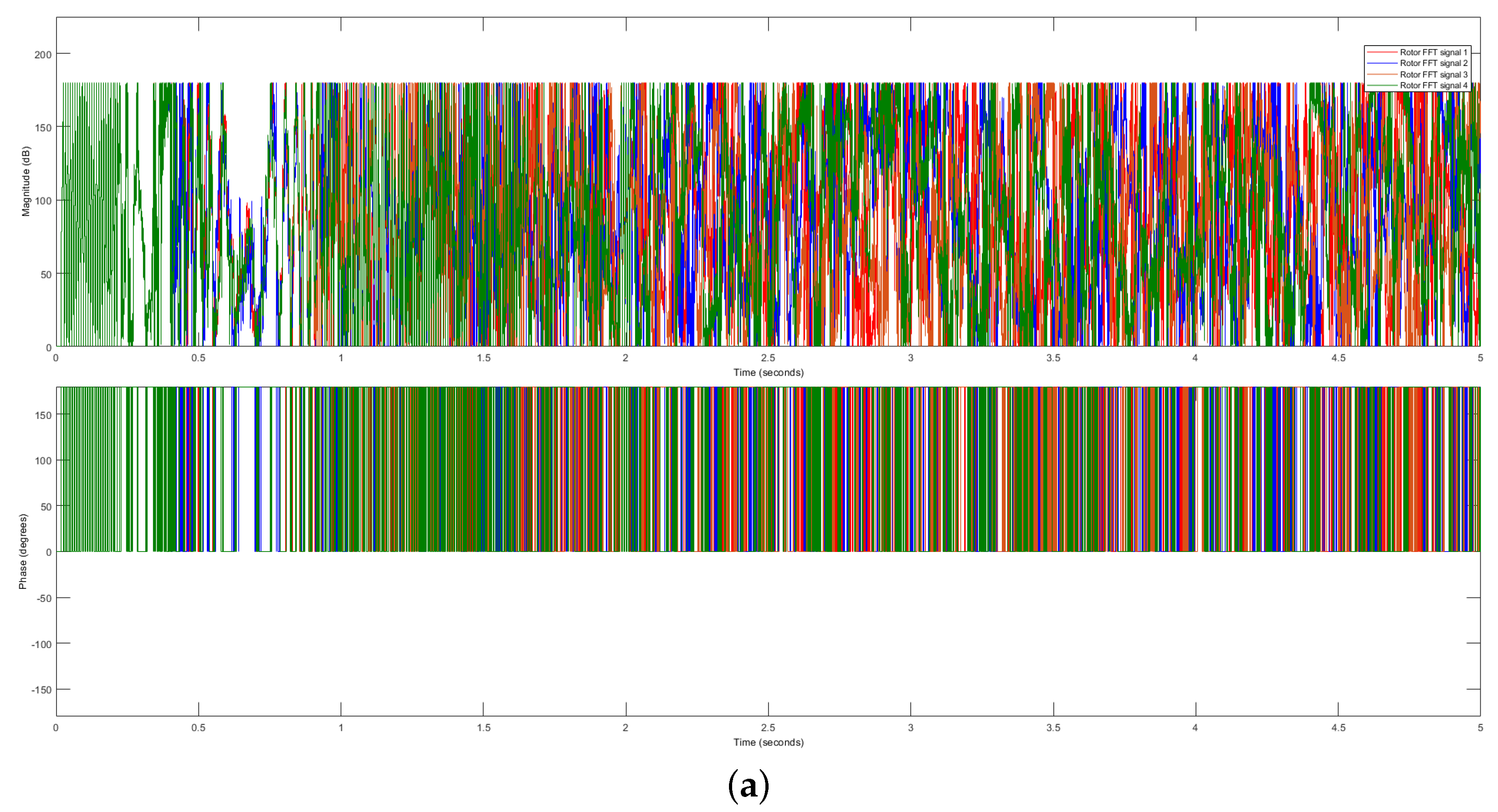 Sensors 23 07647 g007a