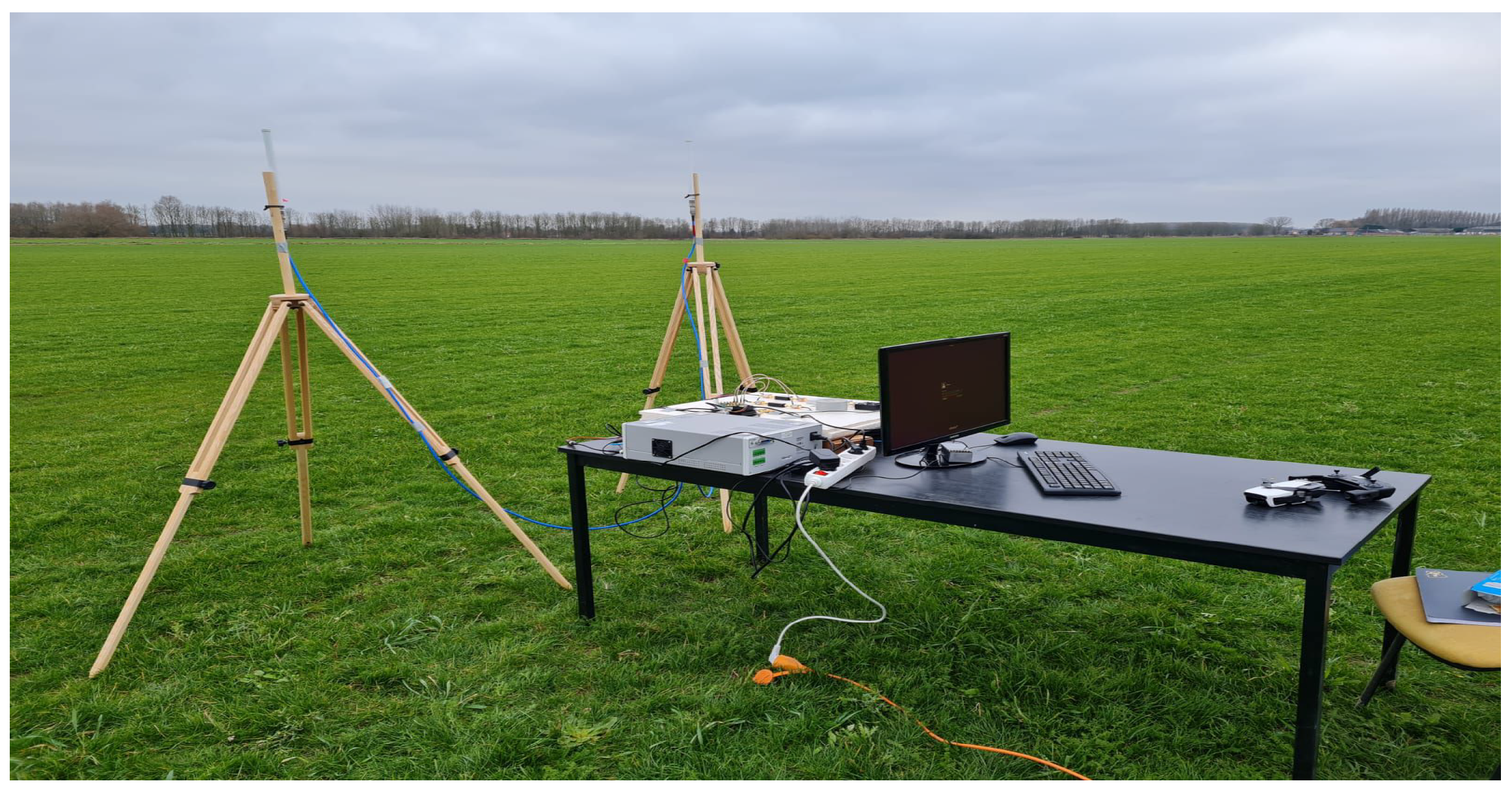 Sensors 23 07650 g014