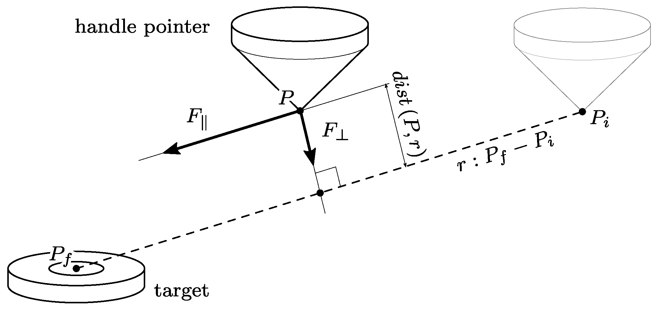 Sensors 23 07652 g003