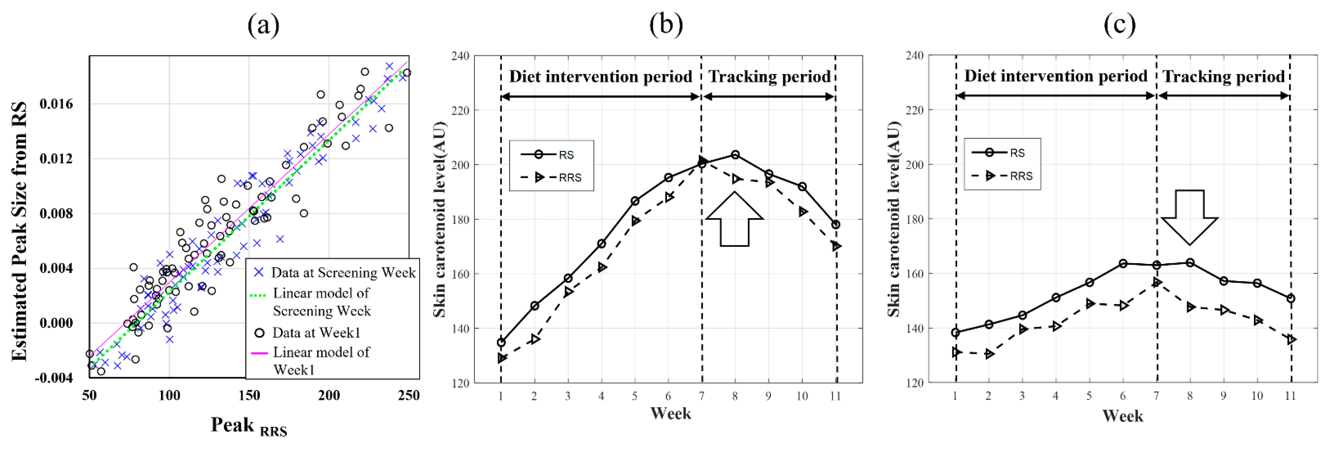 Sensors 23 07654 g002