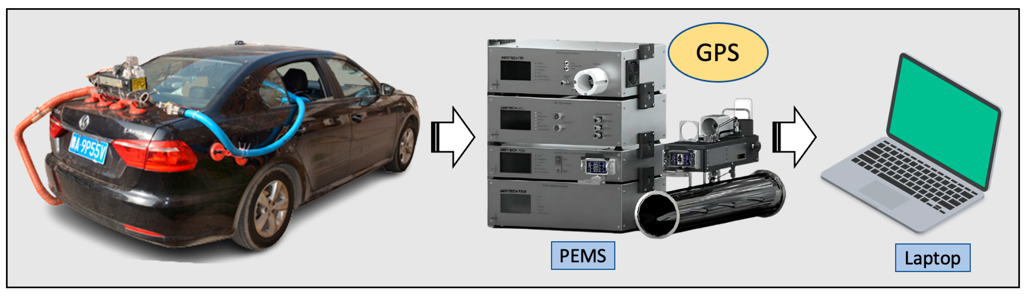 Sensors 23 07655 g001