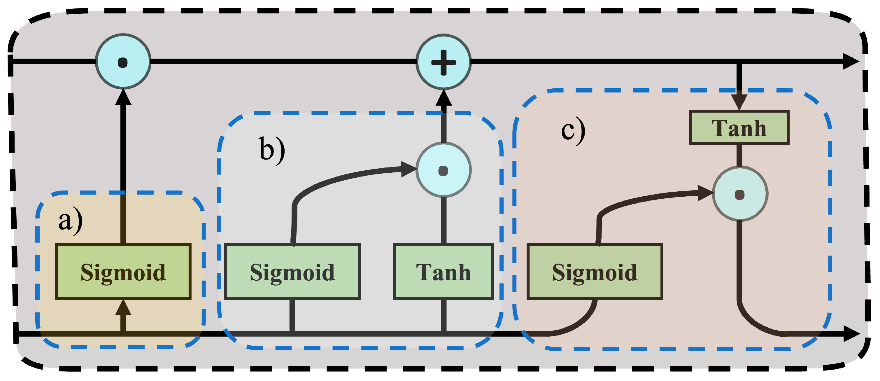 Sensors 23 07655 g002