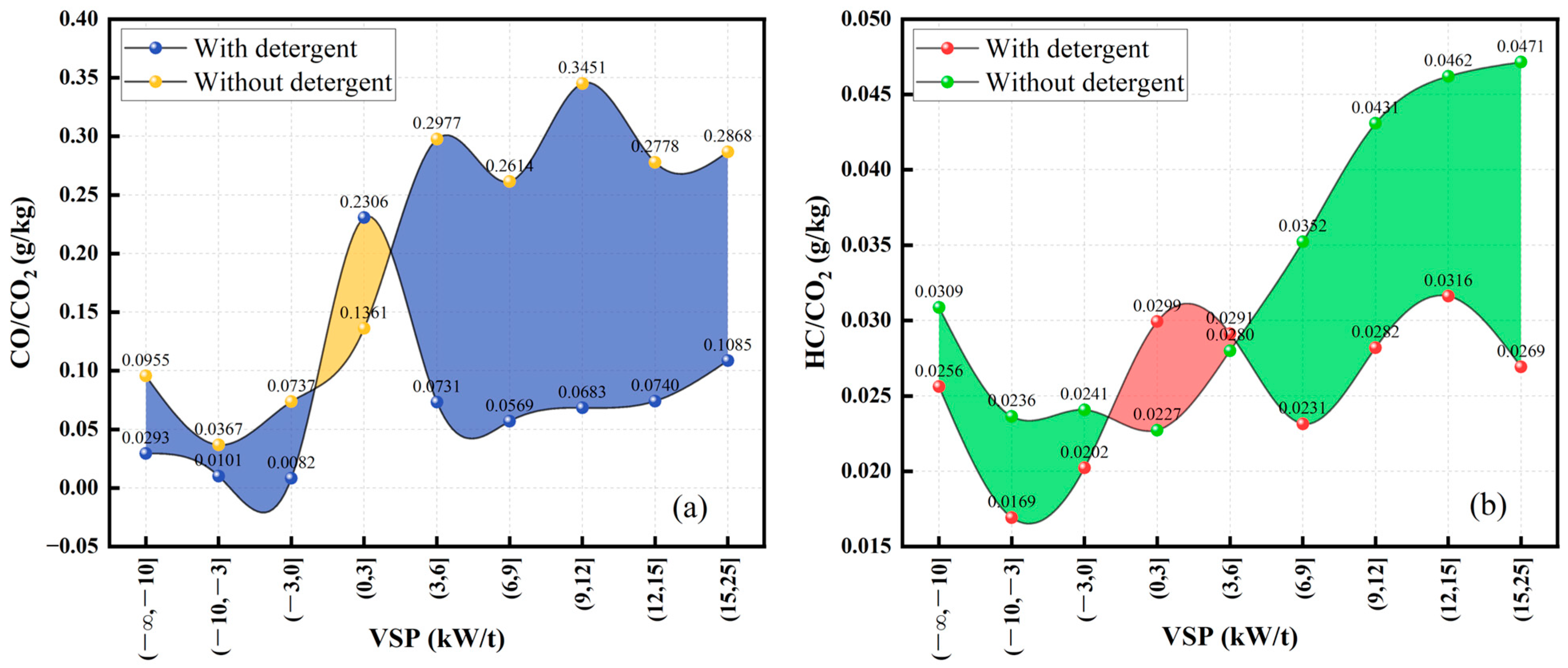 Sensors 23 07655 g006