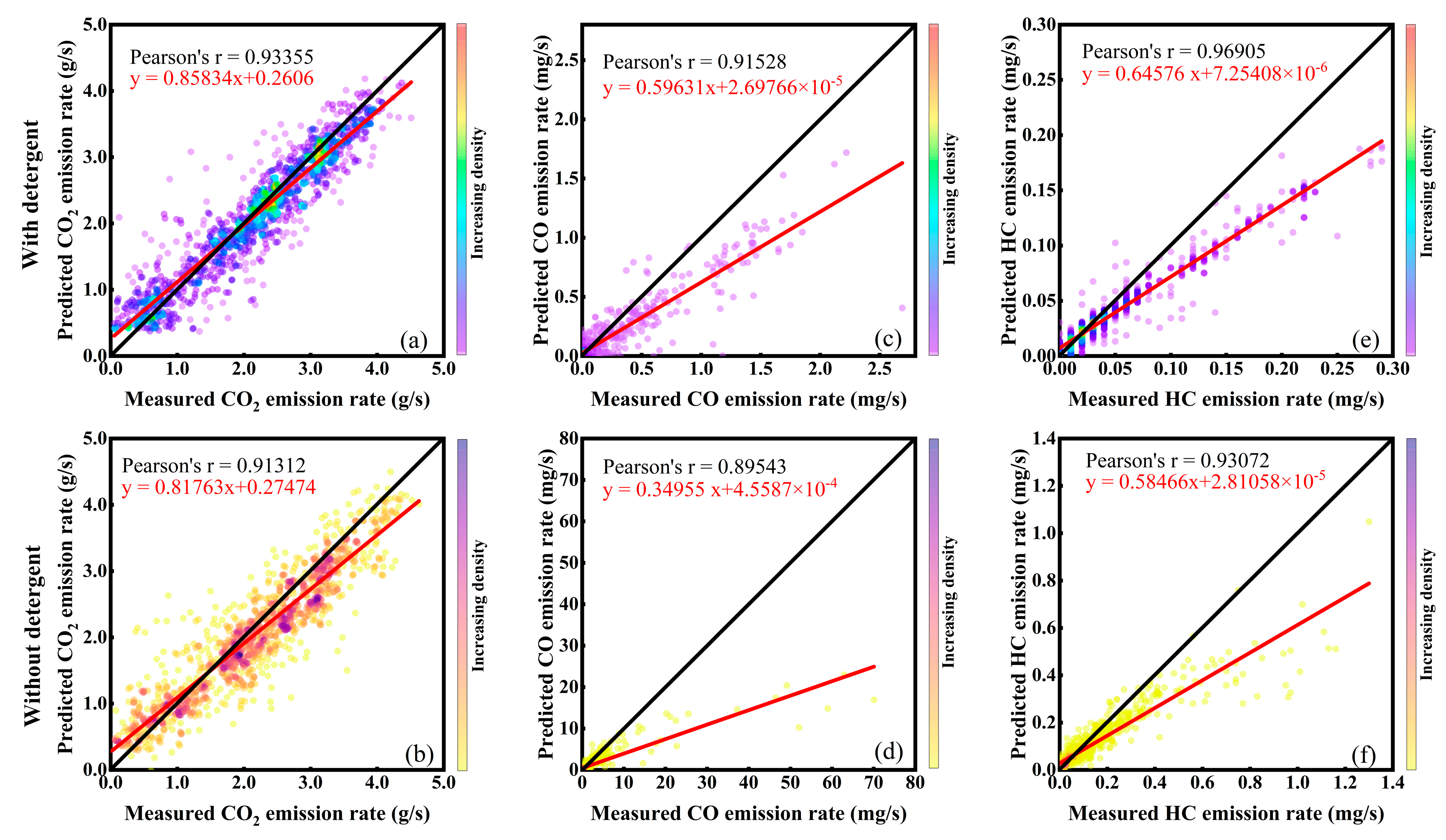 Sensors 23 07655 g008