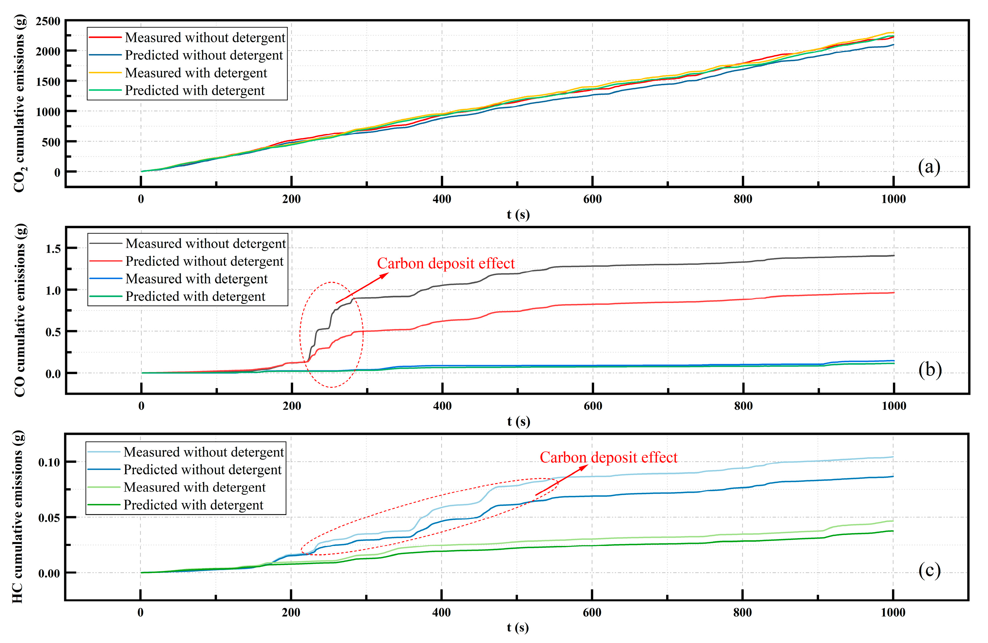 Sensors 23 07655 g010