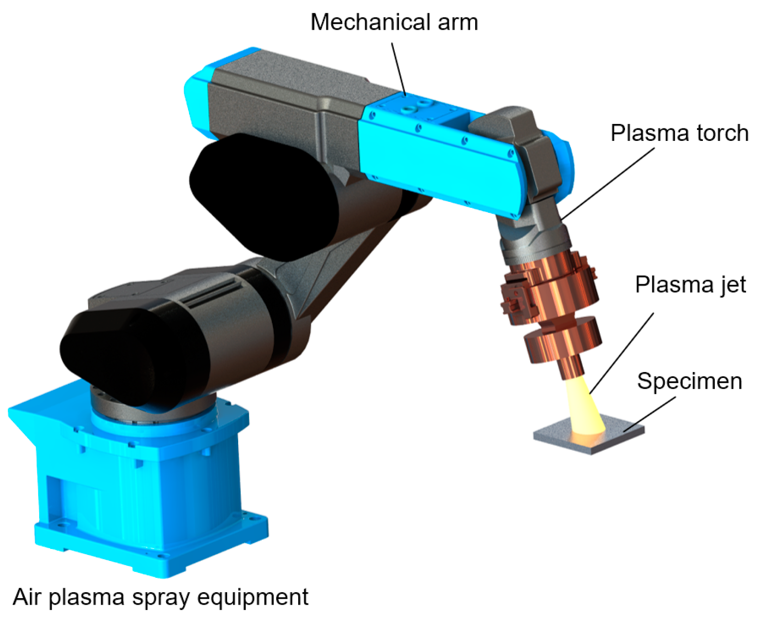 Sensors 23 07656 g001