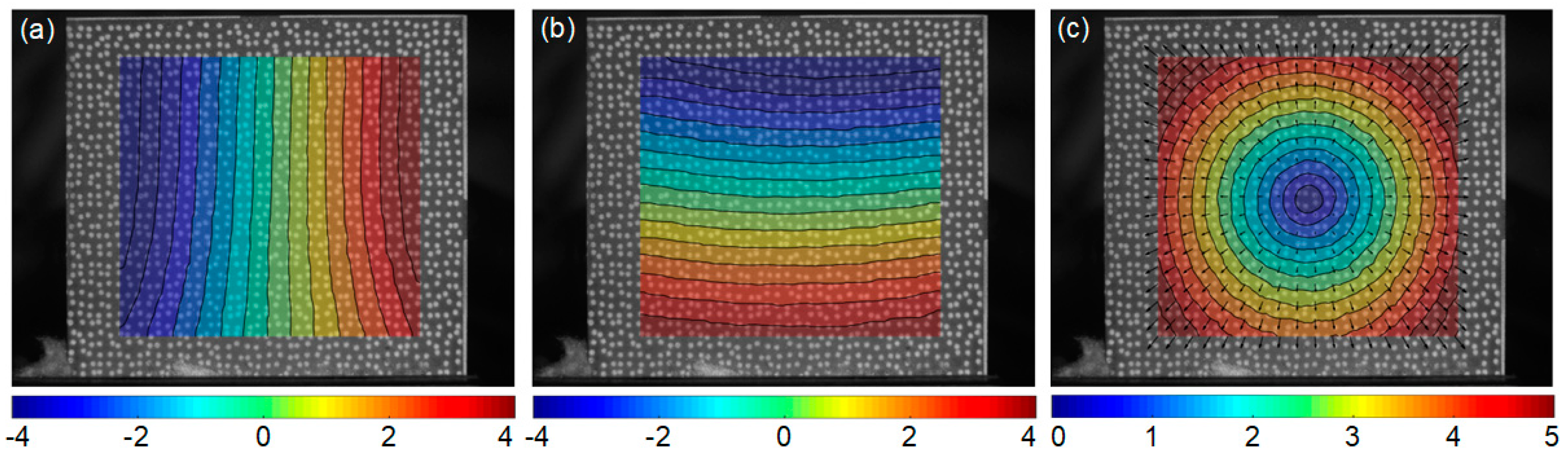 Sensors 23 07656 g007