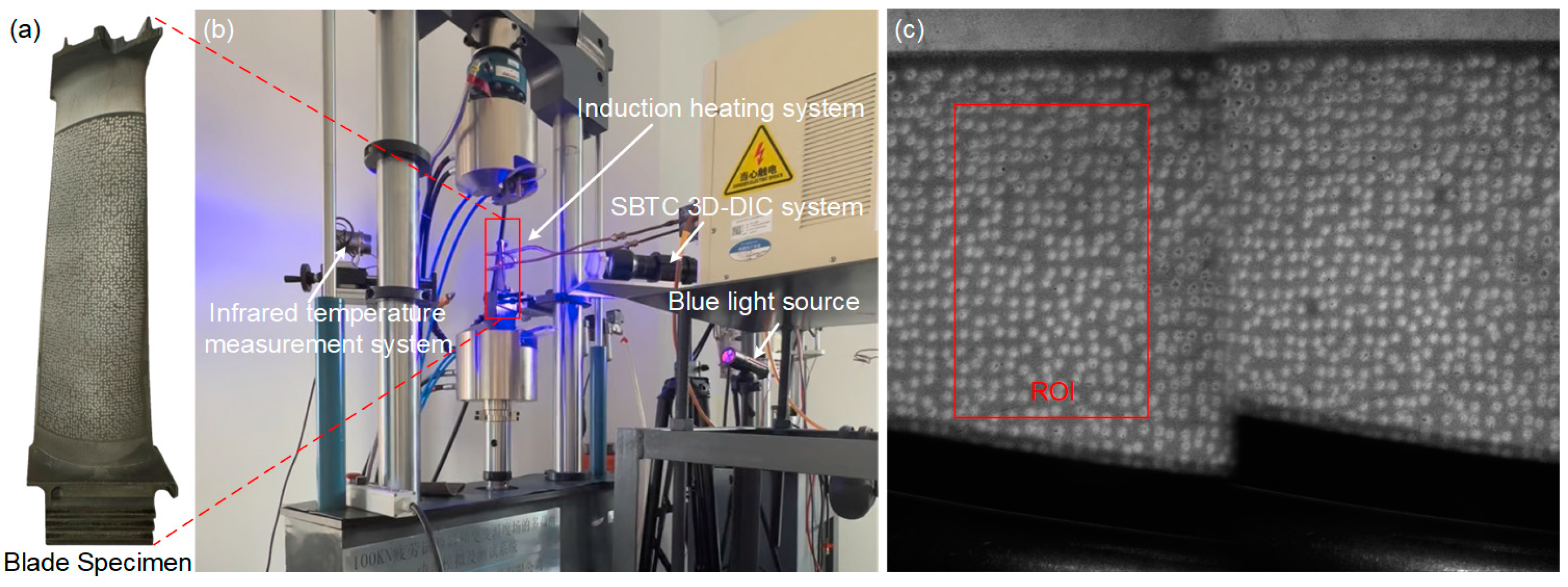 Sensors 23 07656 g011