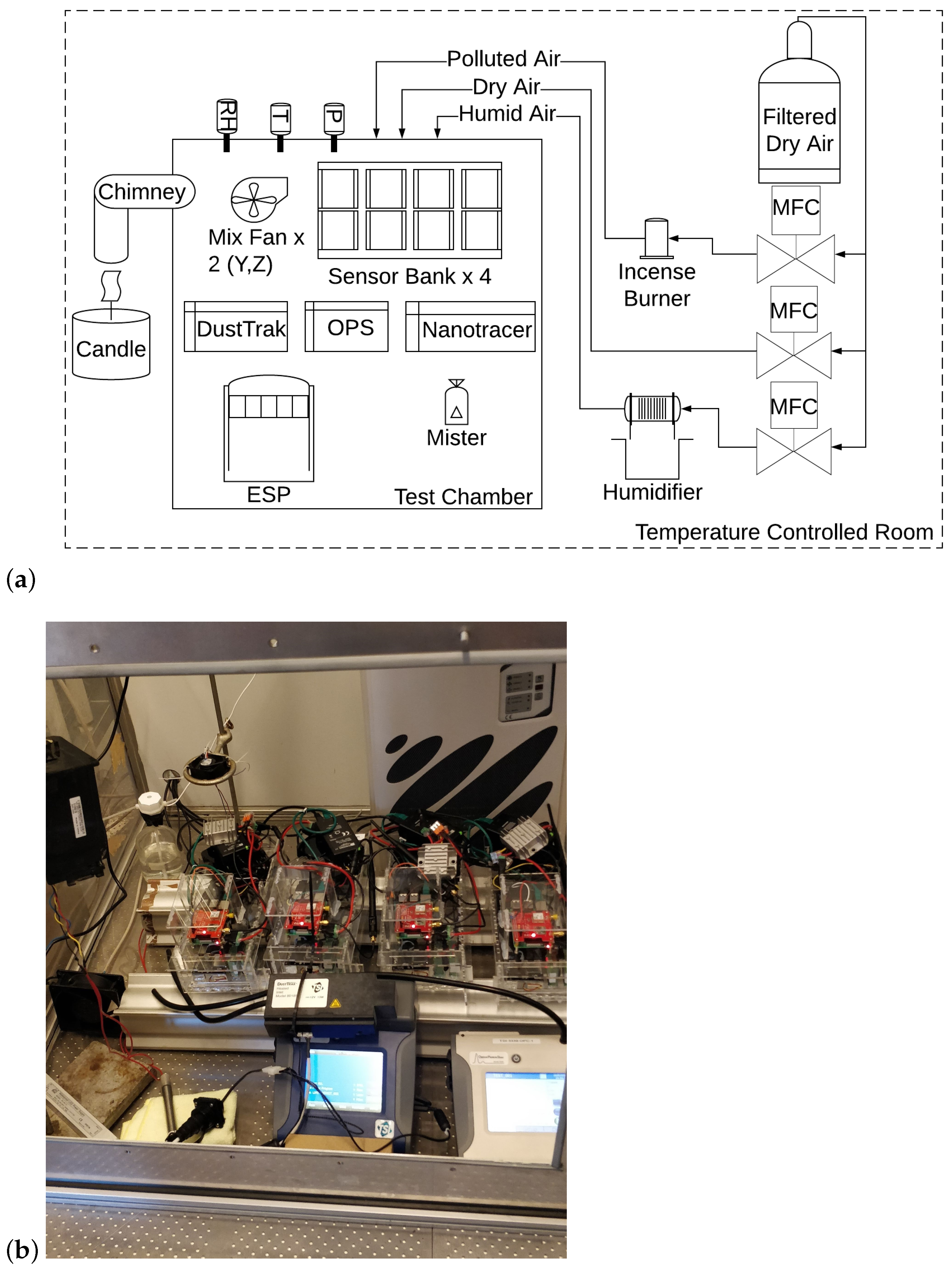 Sensors 23 07657 g002