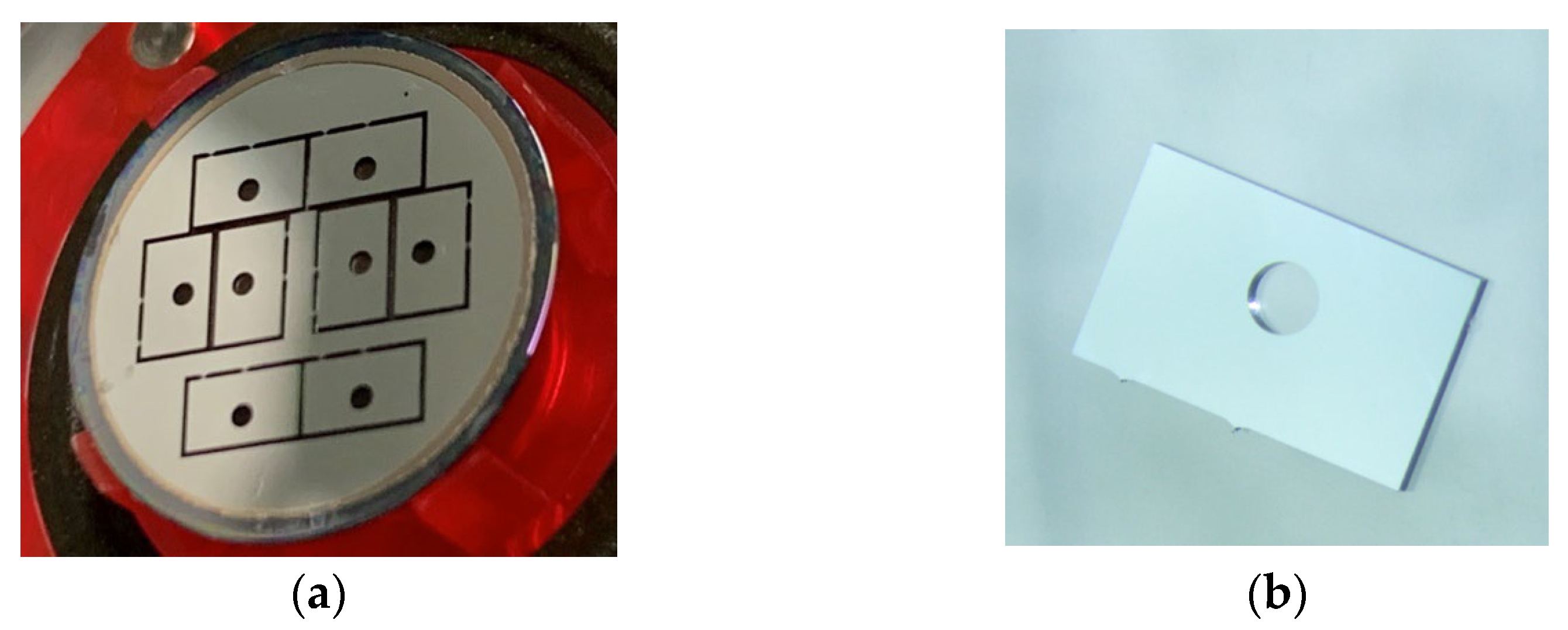 Sensors 23 07658 g003