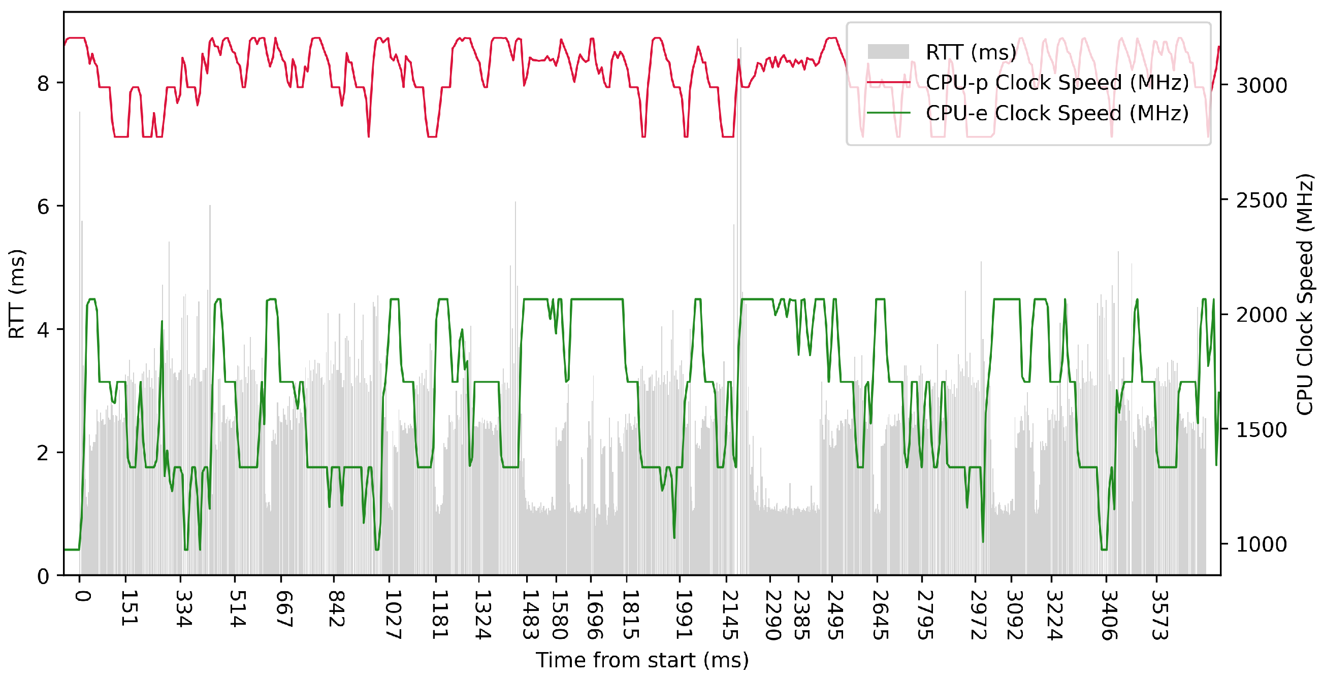Sensors 23 07662 g013
