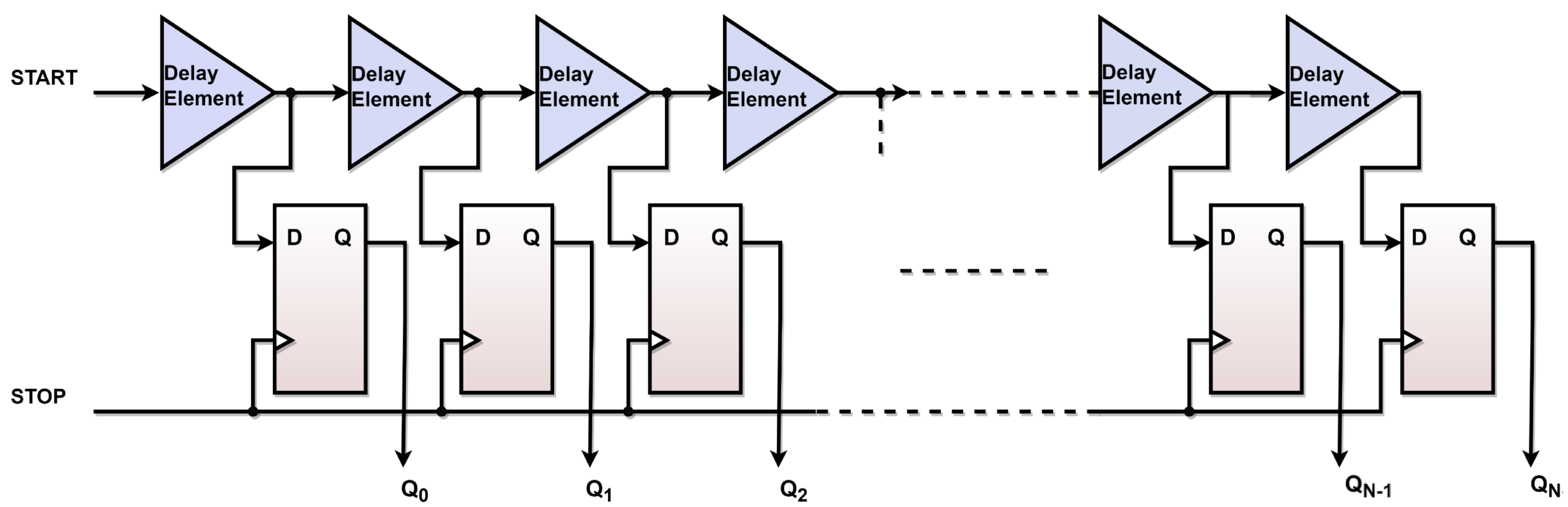 Sensors 23 07672 g002