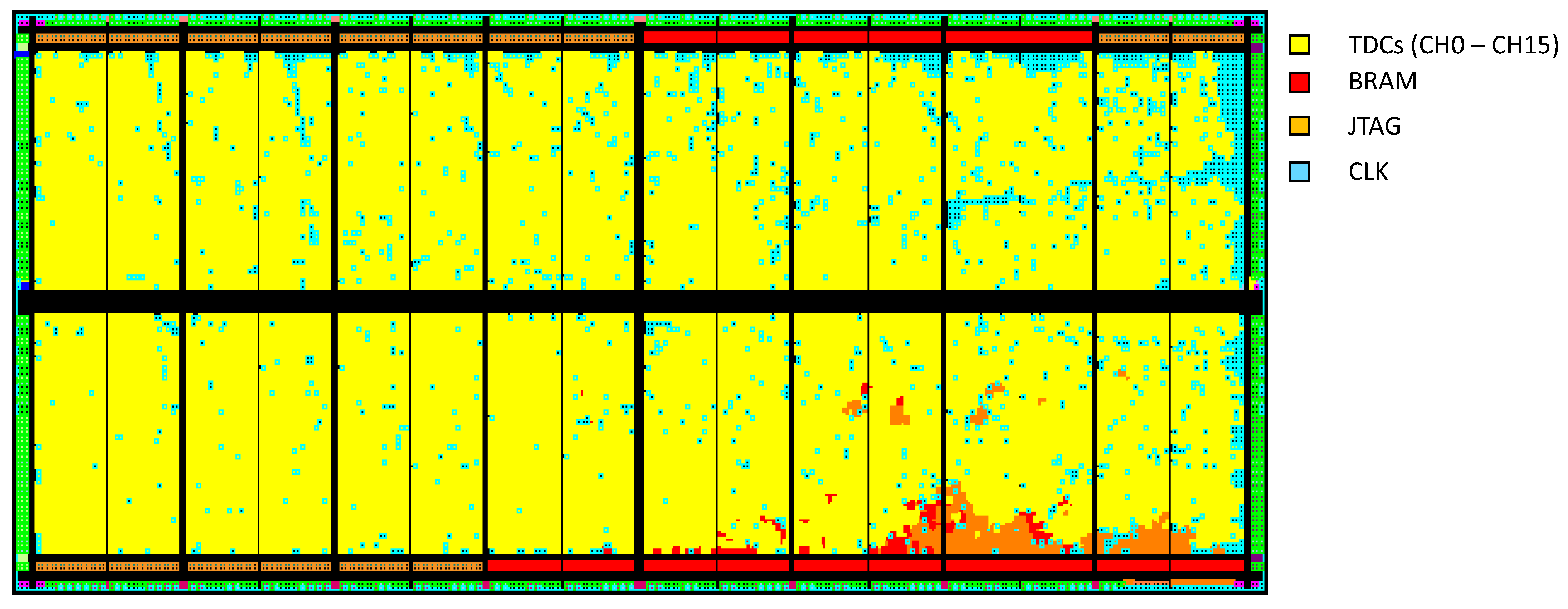Sensors 23 07672 g007