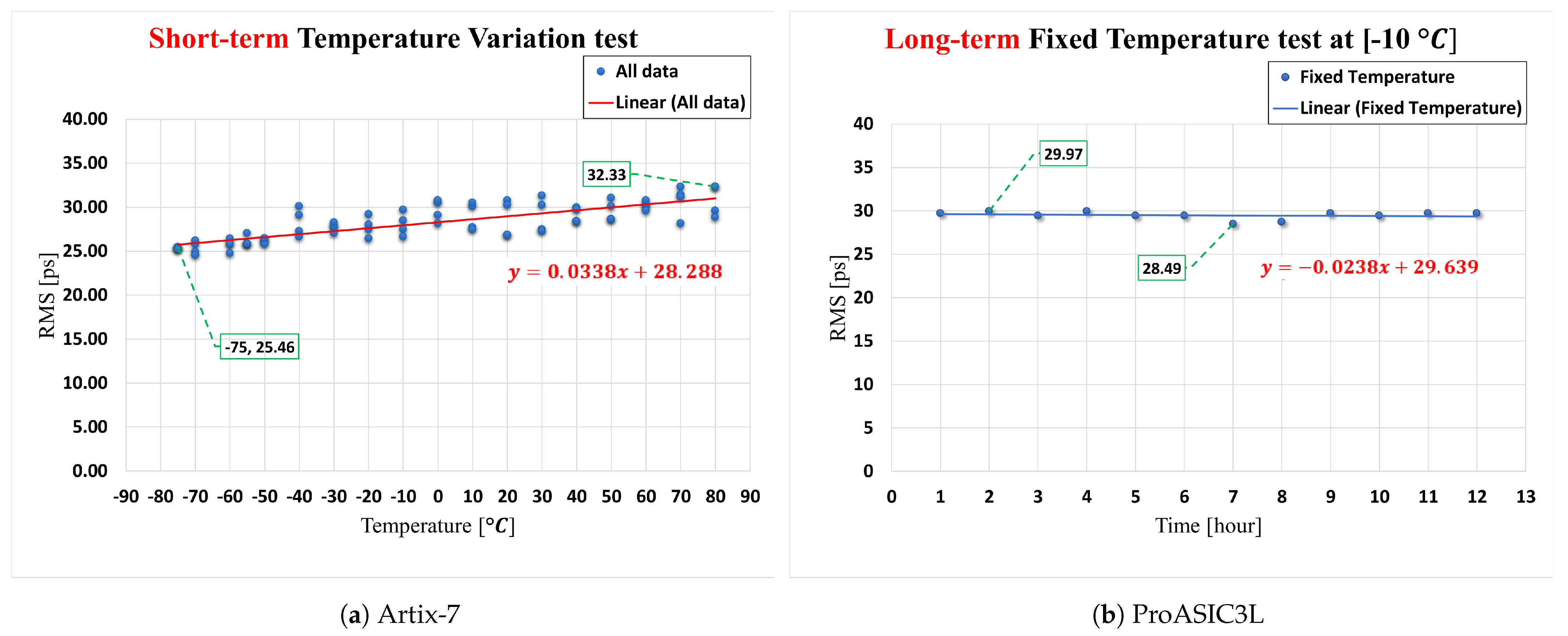 Sensors 23 07672 g012