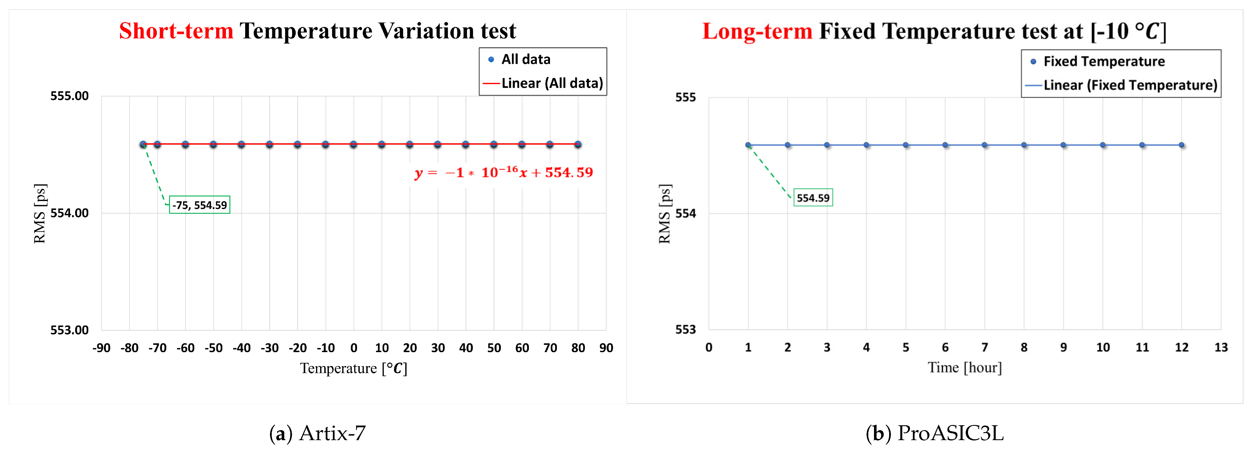 Sensors 23 07672 g013