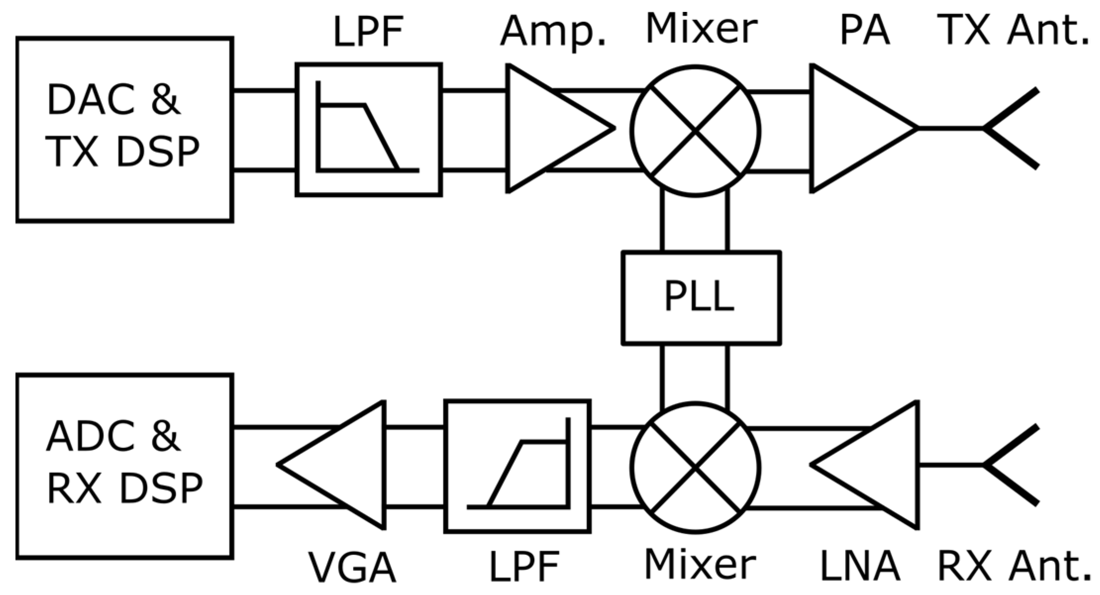 Sensors 23 07673 g004