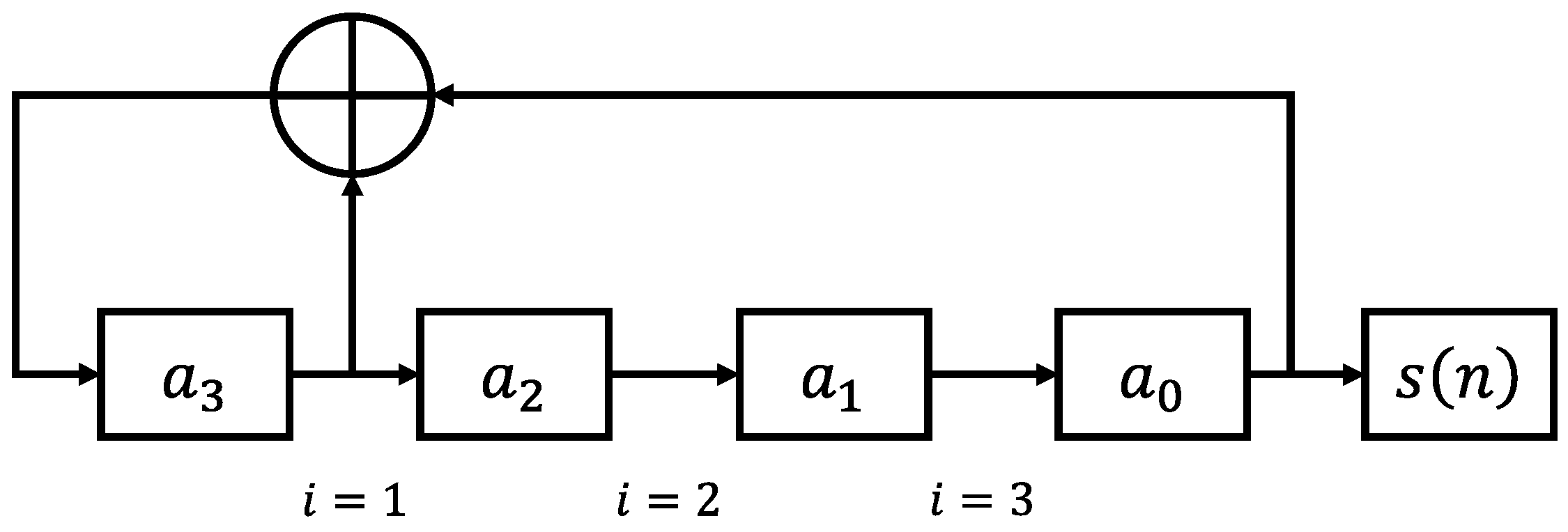 Sensors 23 07675 g004