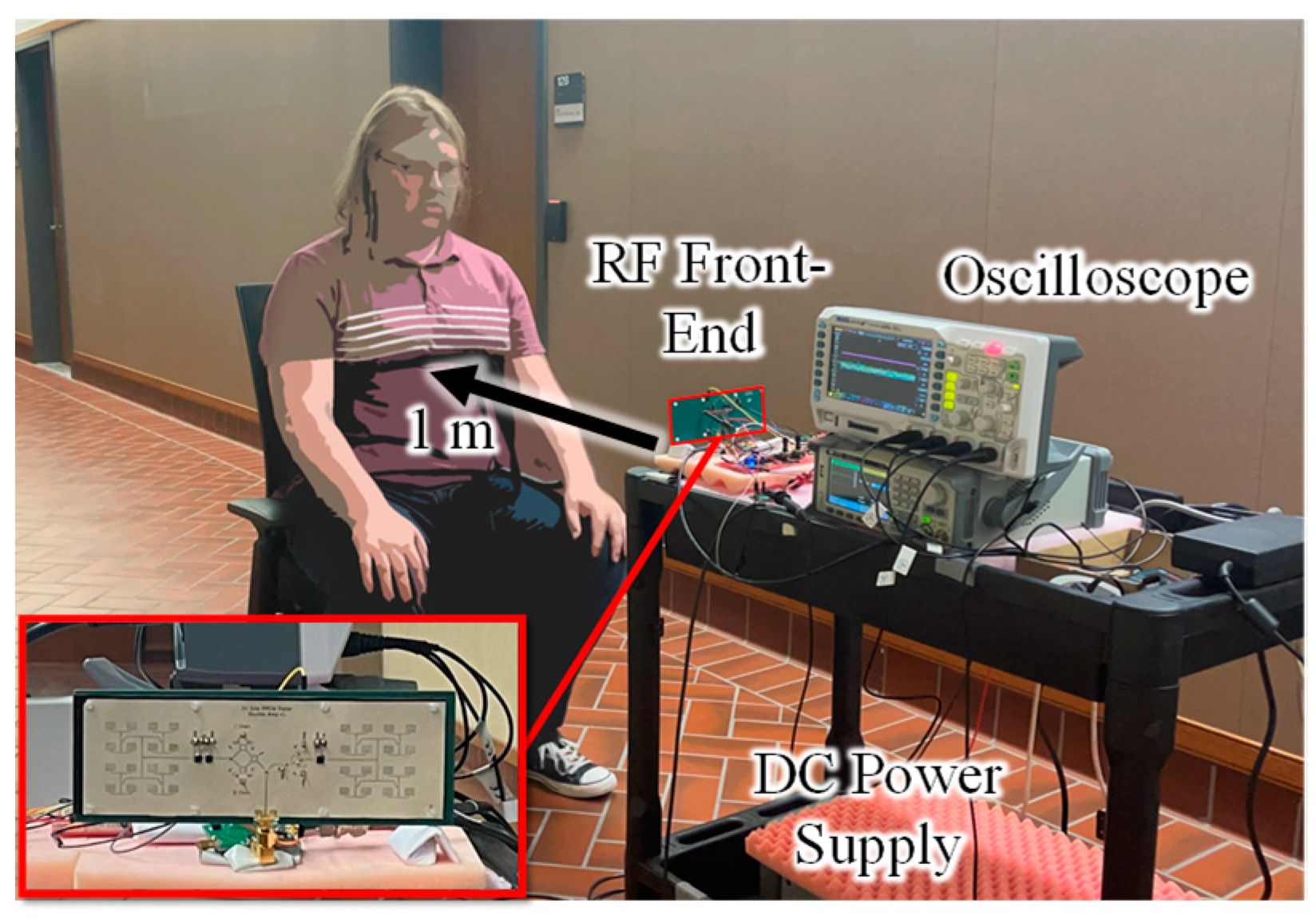 Sensors 23 07675 g010