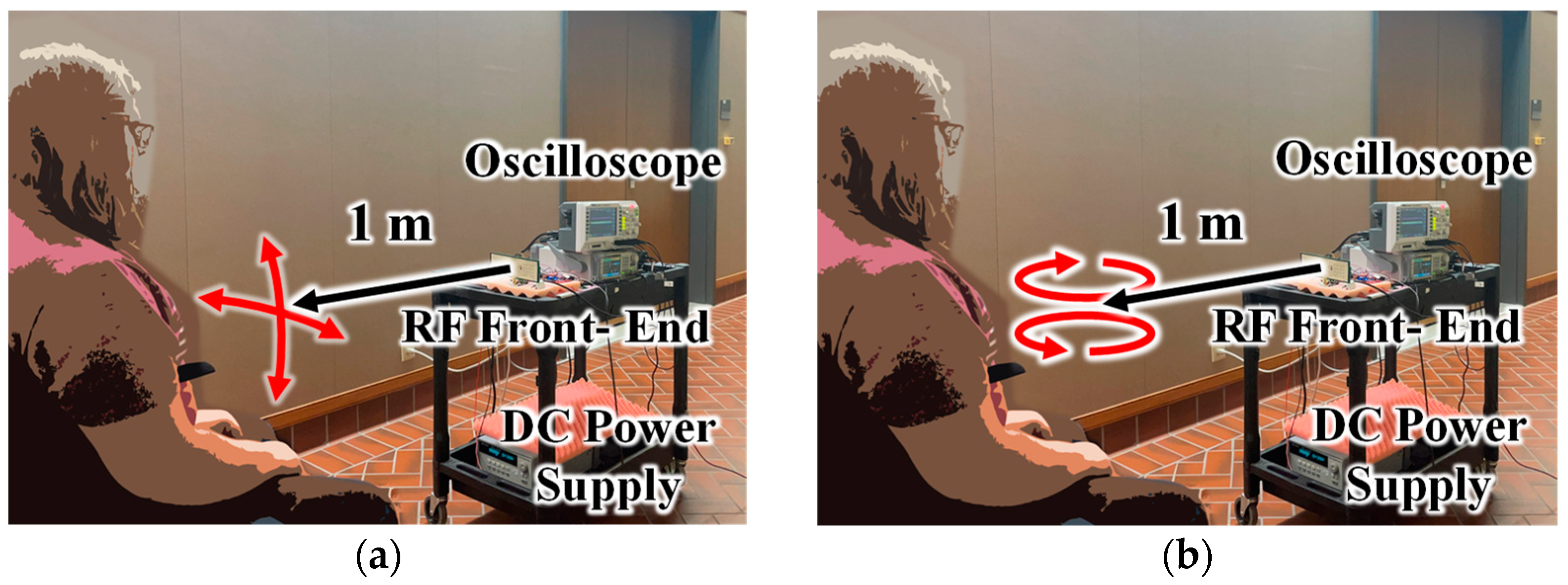 Sensors 23 07675 g012