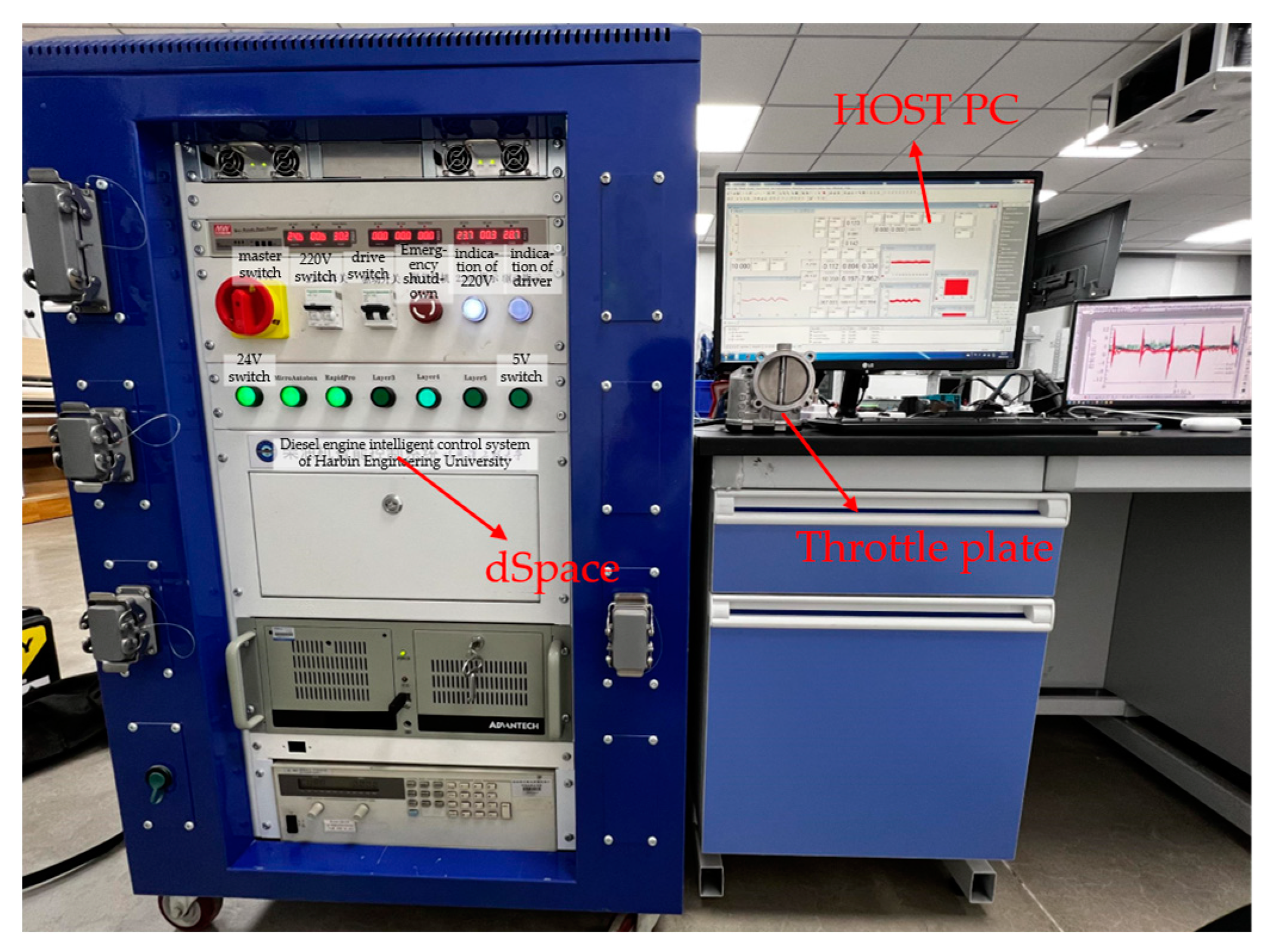 Sensors 23 07676 g006