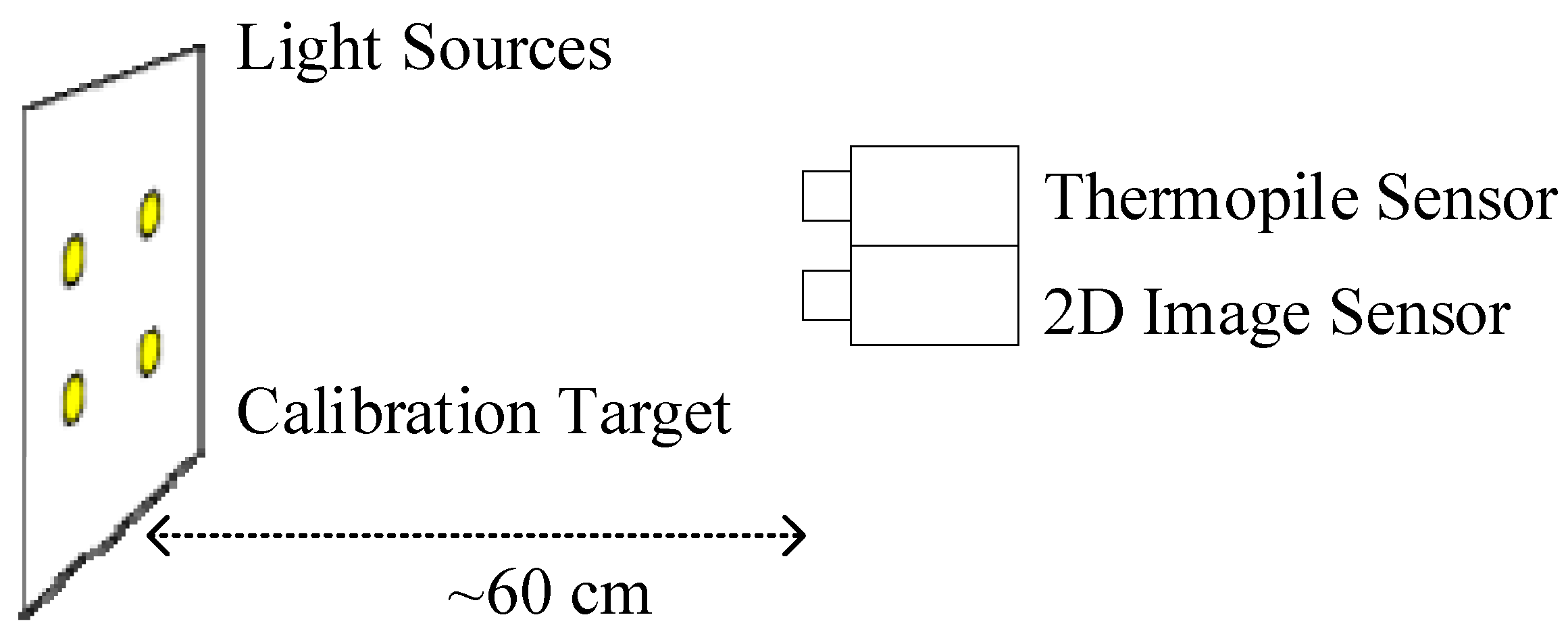 Sensors 23 07680 g002