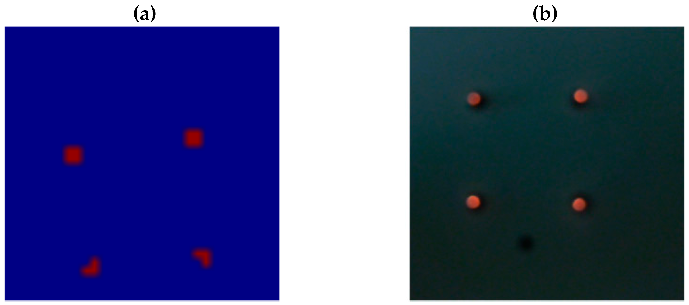 Sensors 23 07680 g003