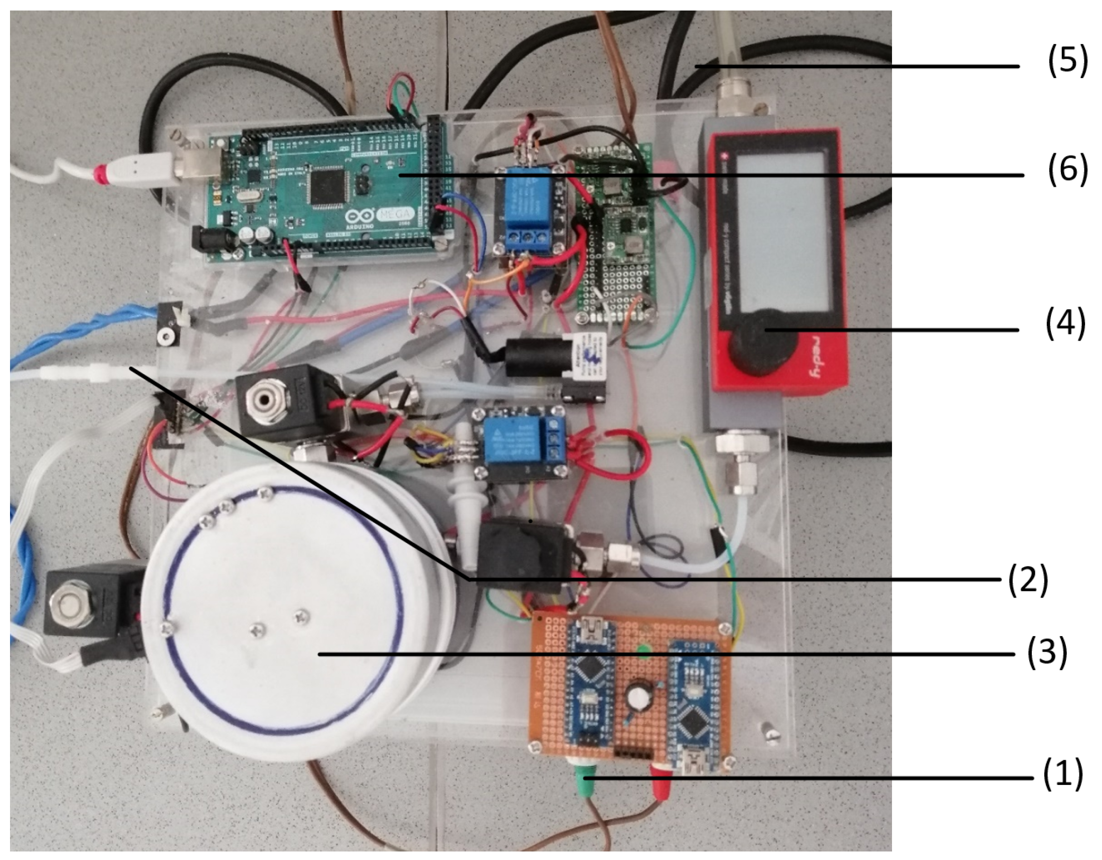 Sensors 23 07681 g001