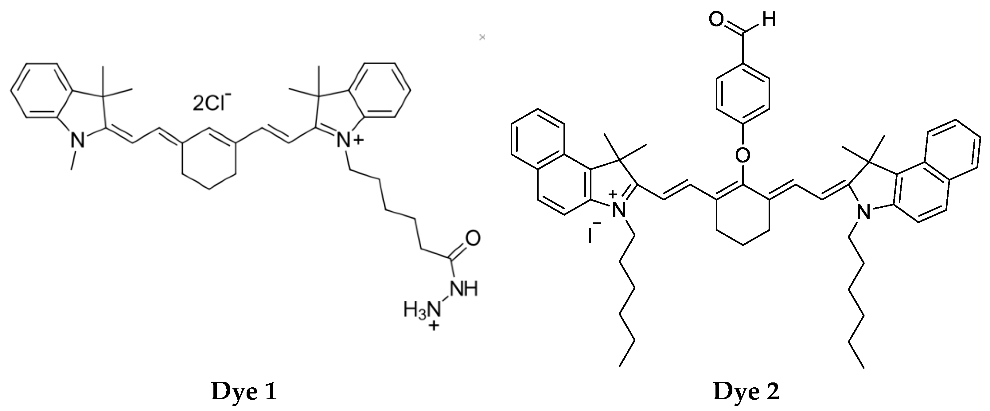 Sensors 23 07682 sch001b