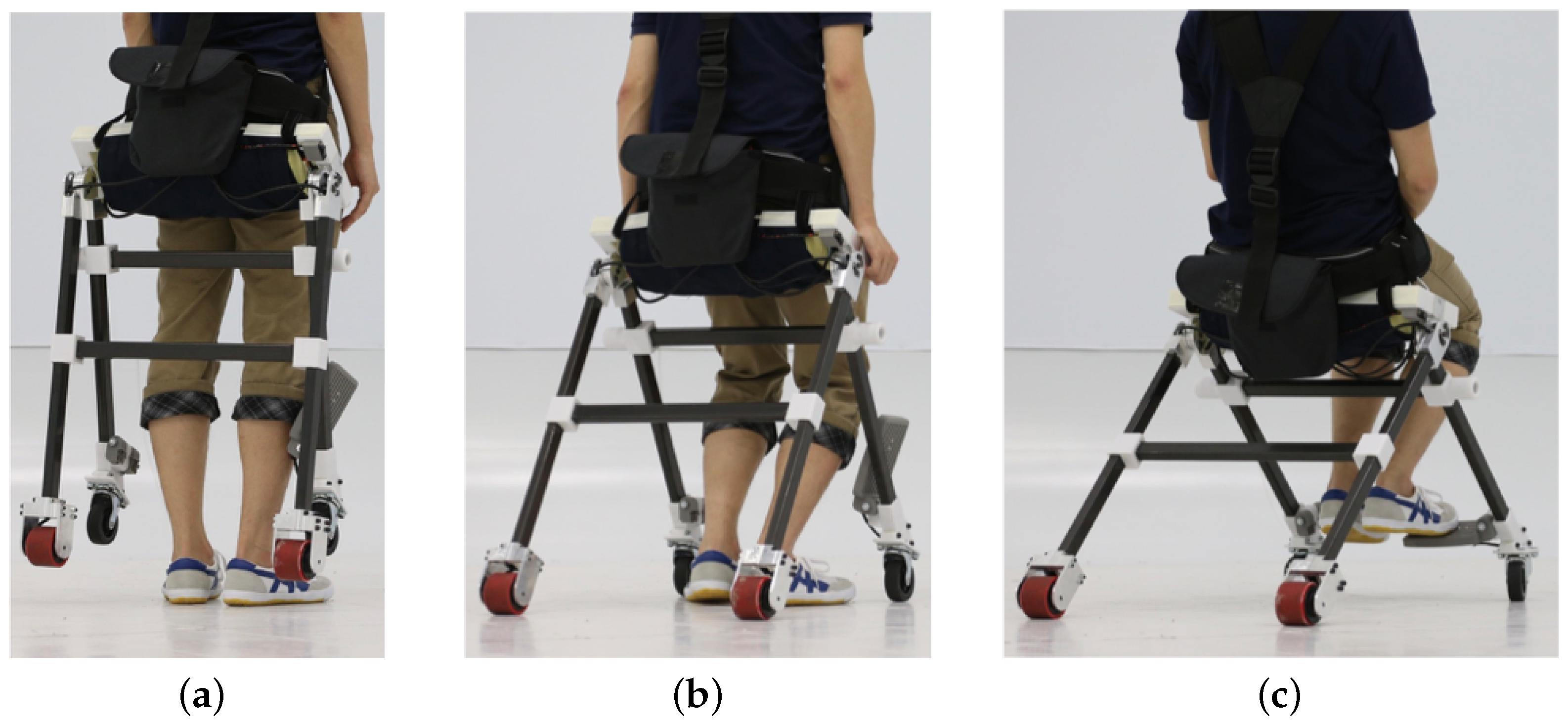 Sensors 23 07683 g001