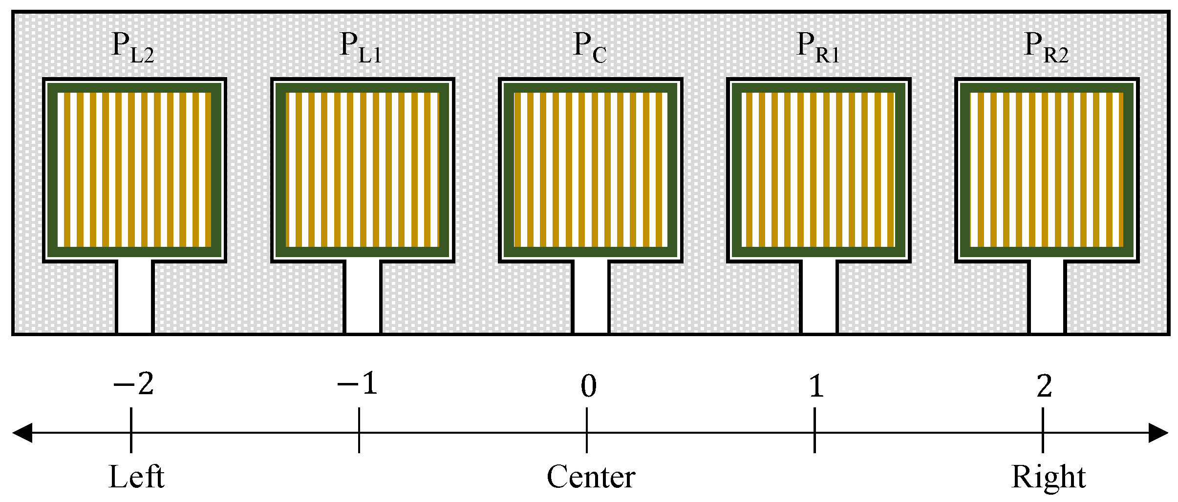 Sensors 23 07683 g008
