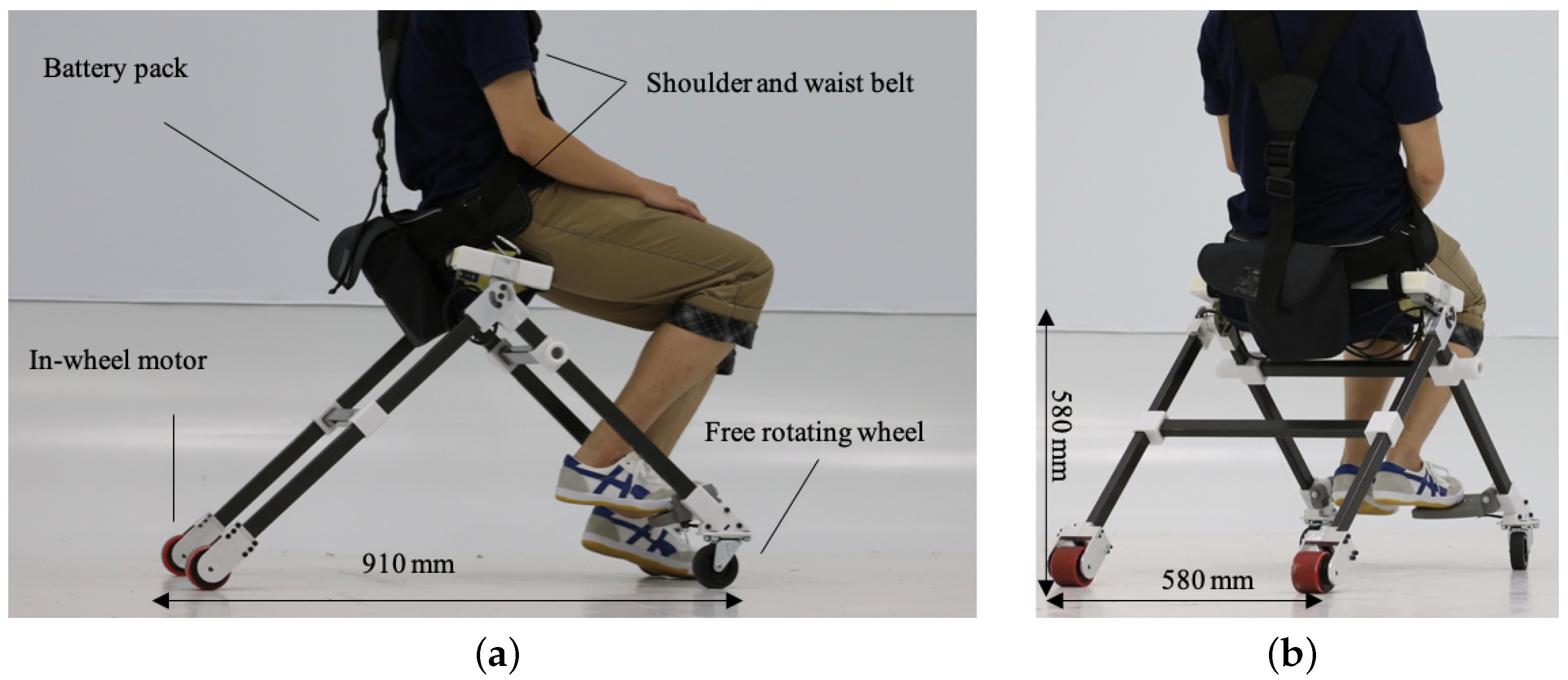 Sensors 23 07683 g010