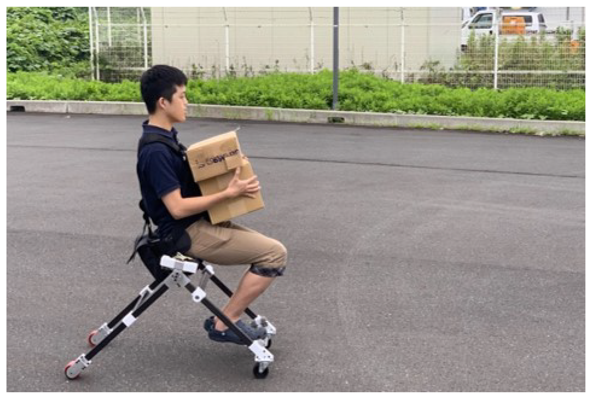 Sensors 23 07683 g015