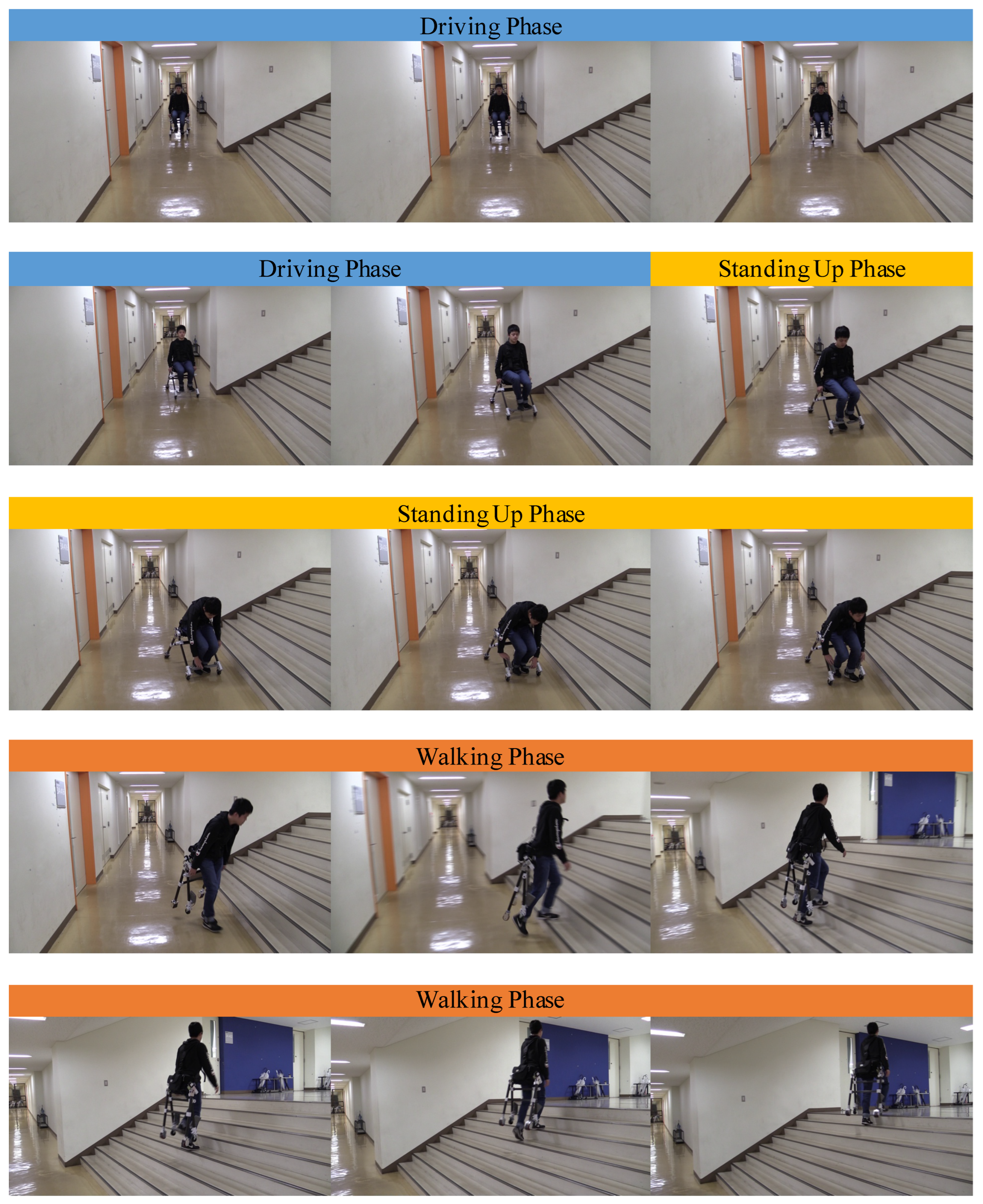 Sensors 23 07683 g016