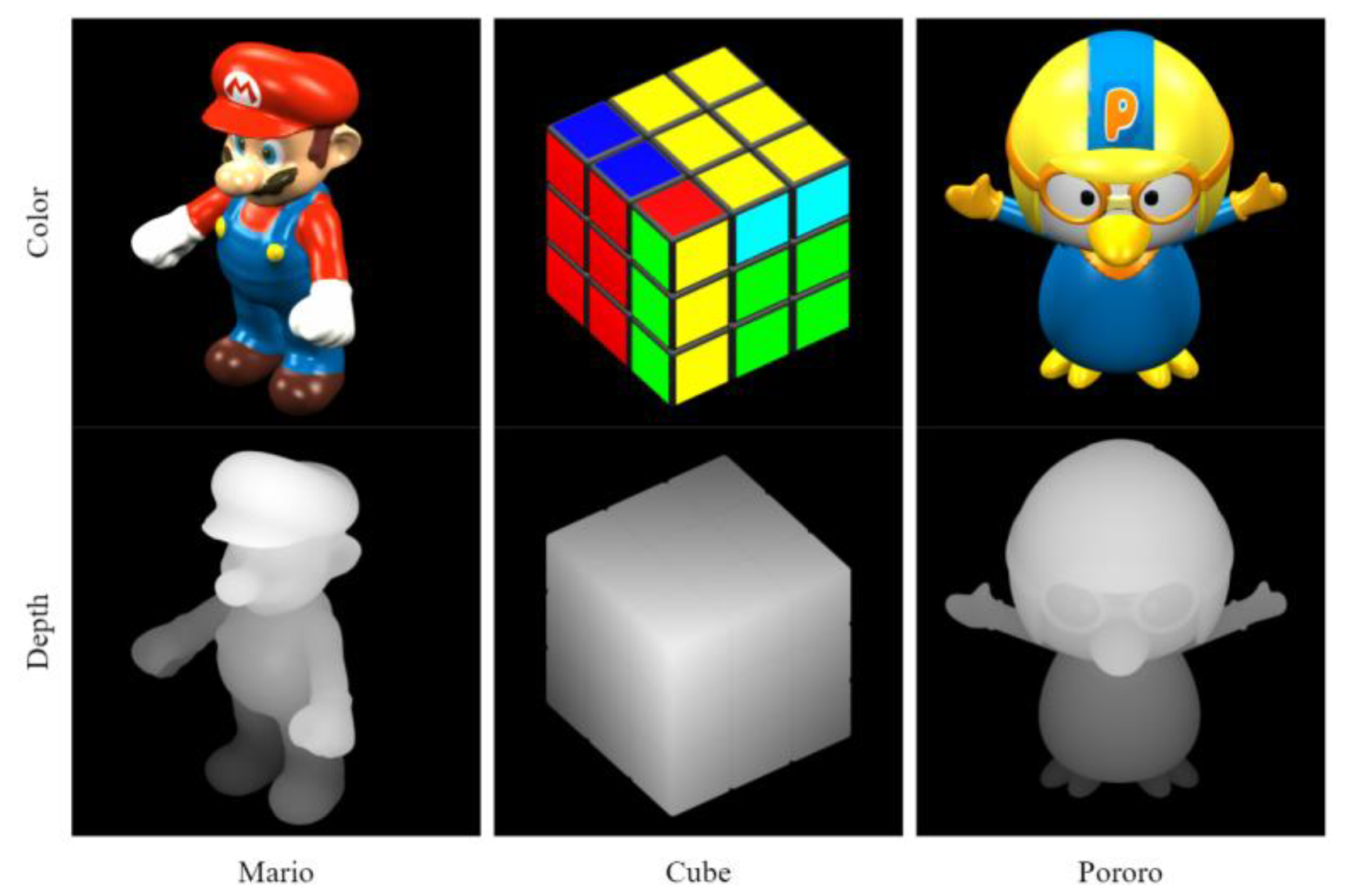 Sensors 23 07684 g004