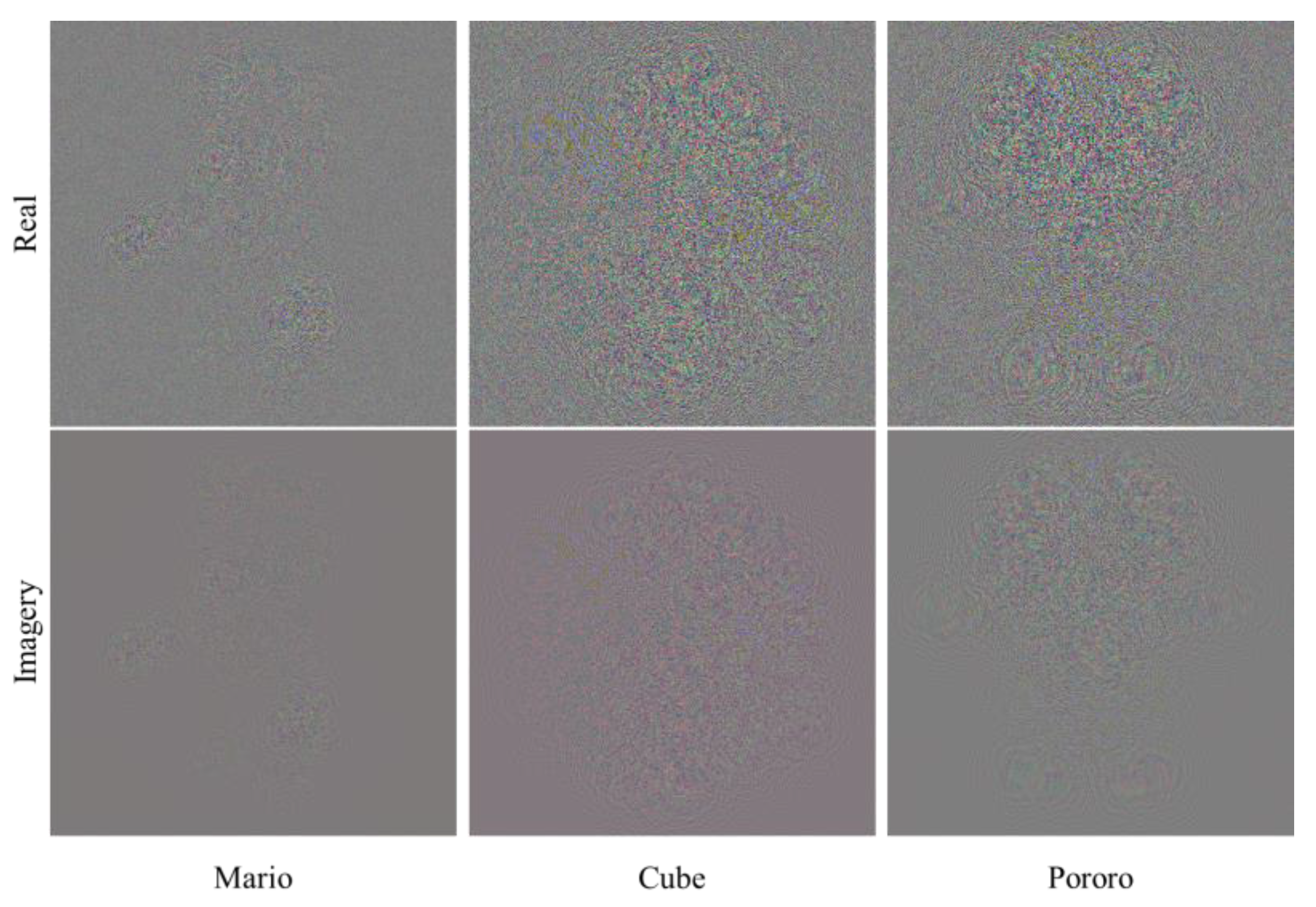 Sensors 23 07684 g005