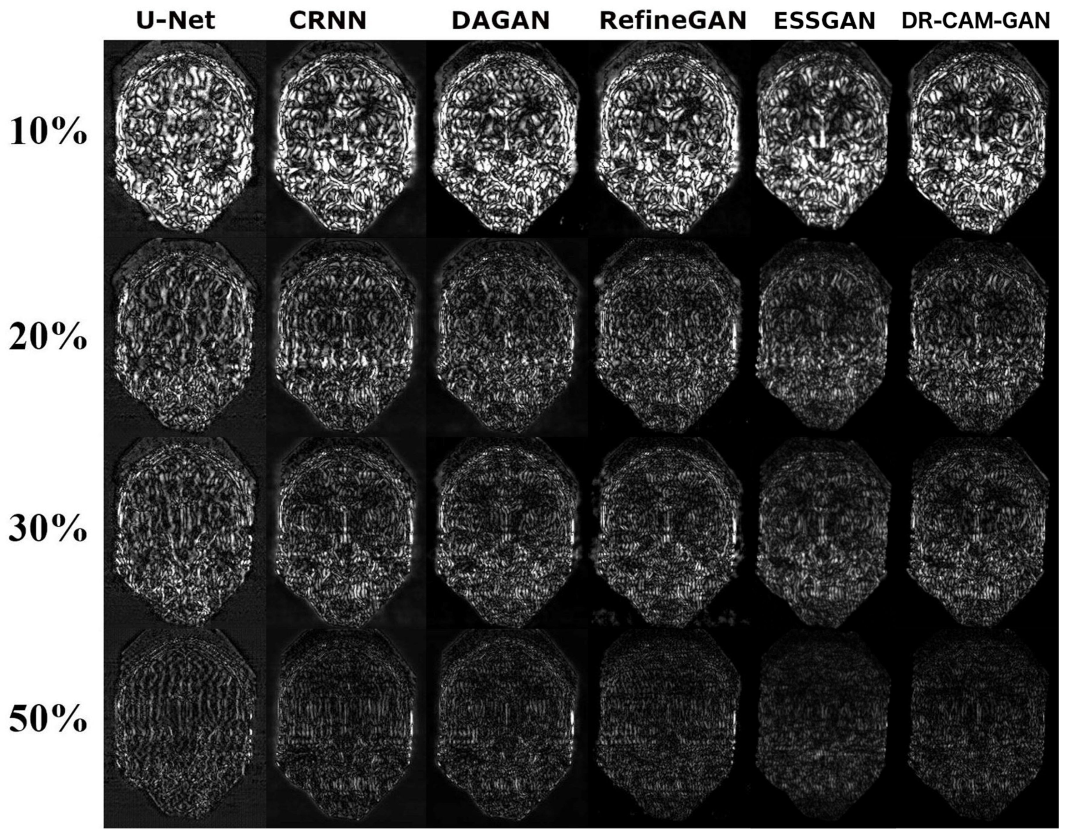 Sensors 23 07685 g005