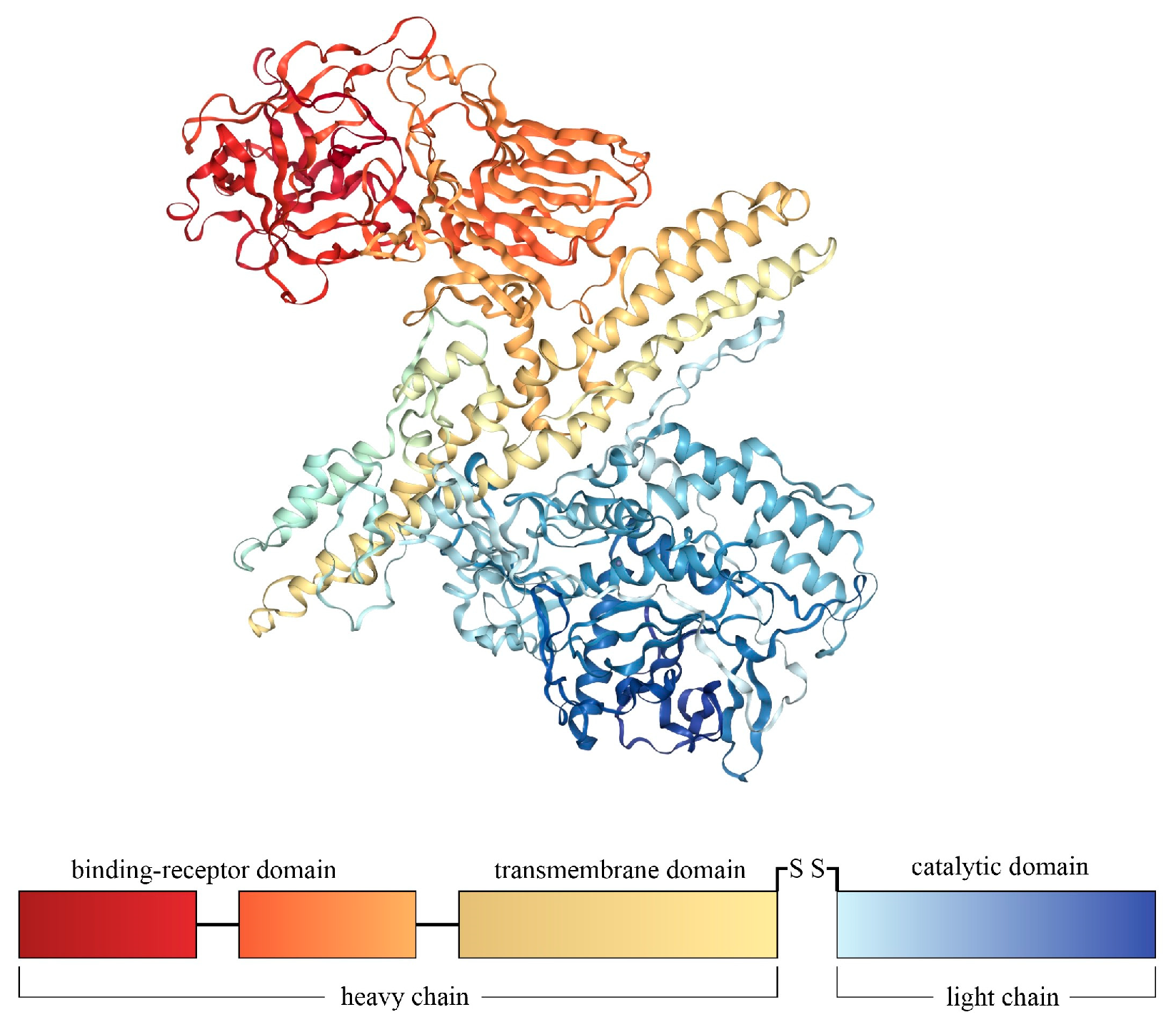 Sensors 23 07688 g001