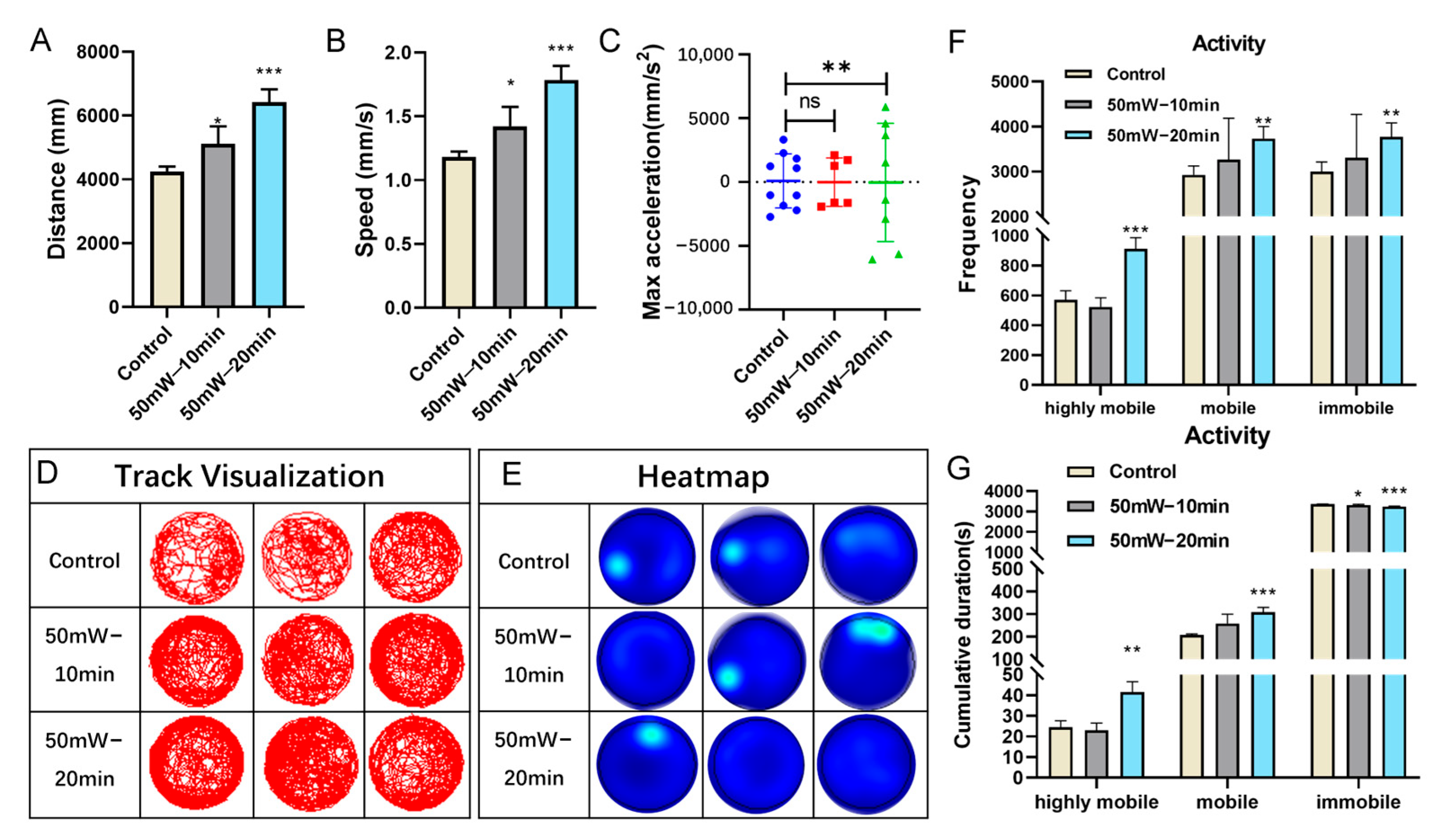 Sensors 23 07689 g002