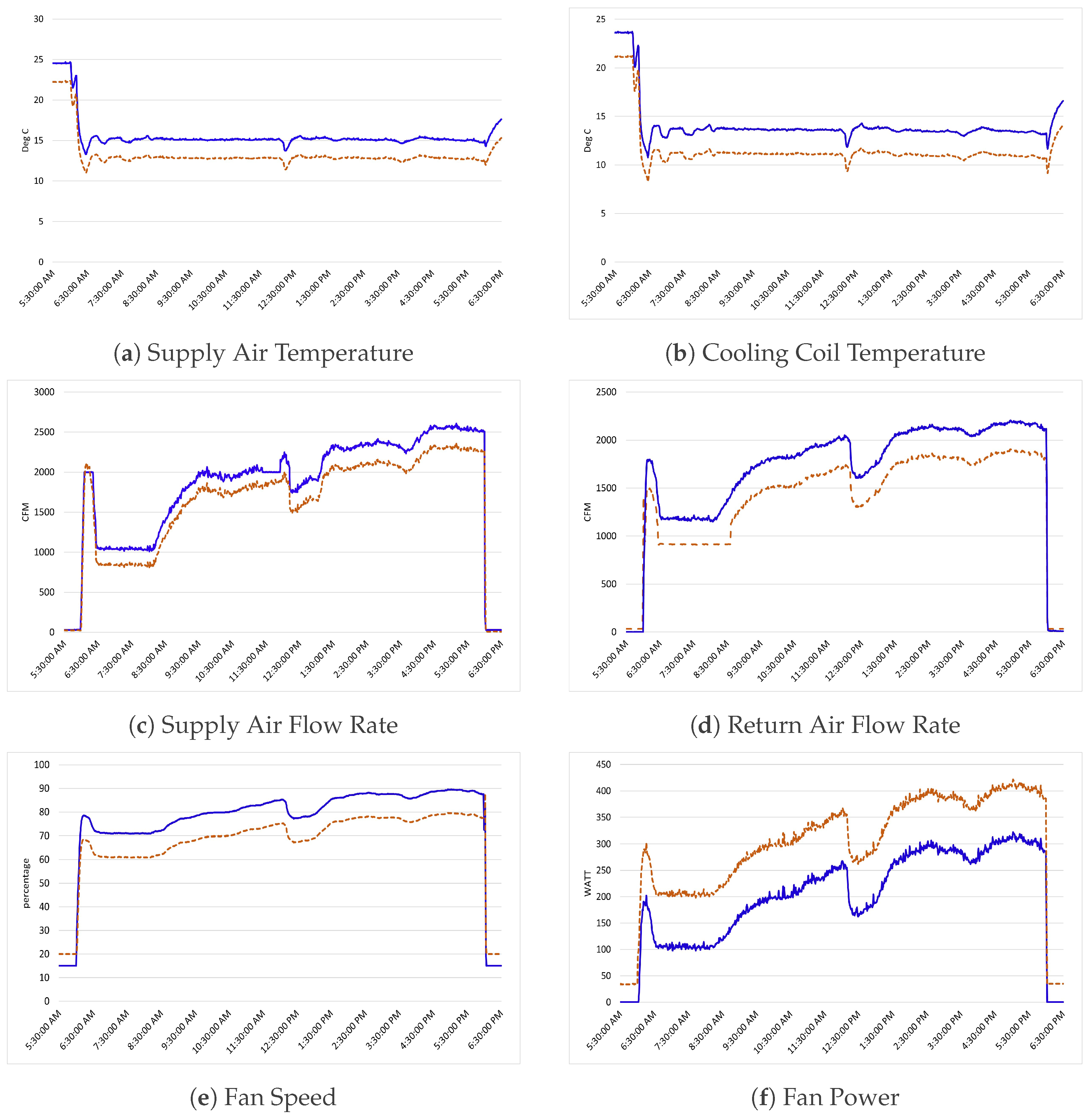 Sensors 23 07690 g002