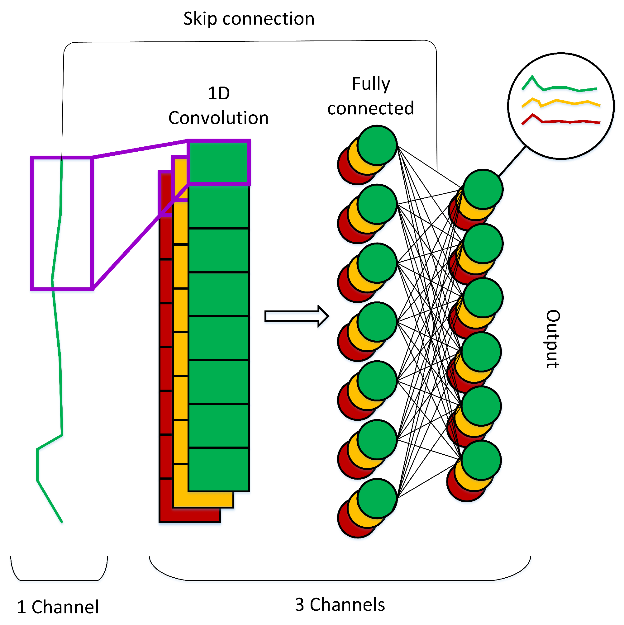 Sensors 23 07693 g002
