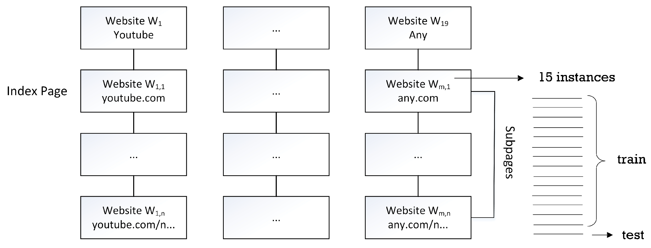 Sensors 23 07693 g004