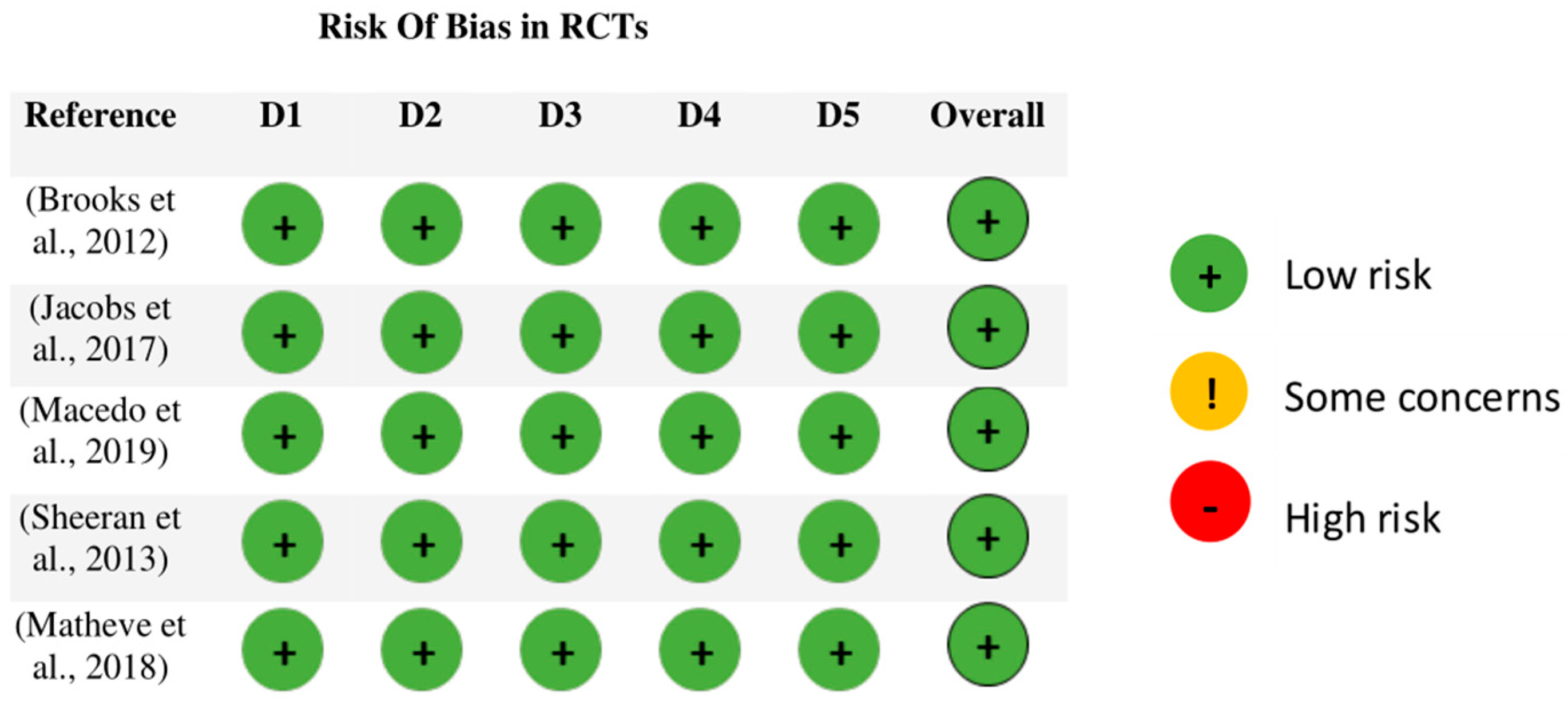 Sensors 23 07695 g002