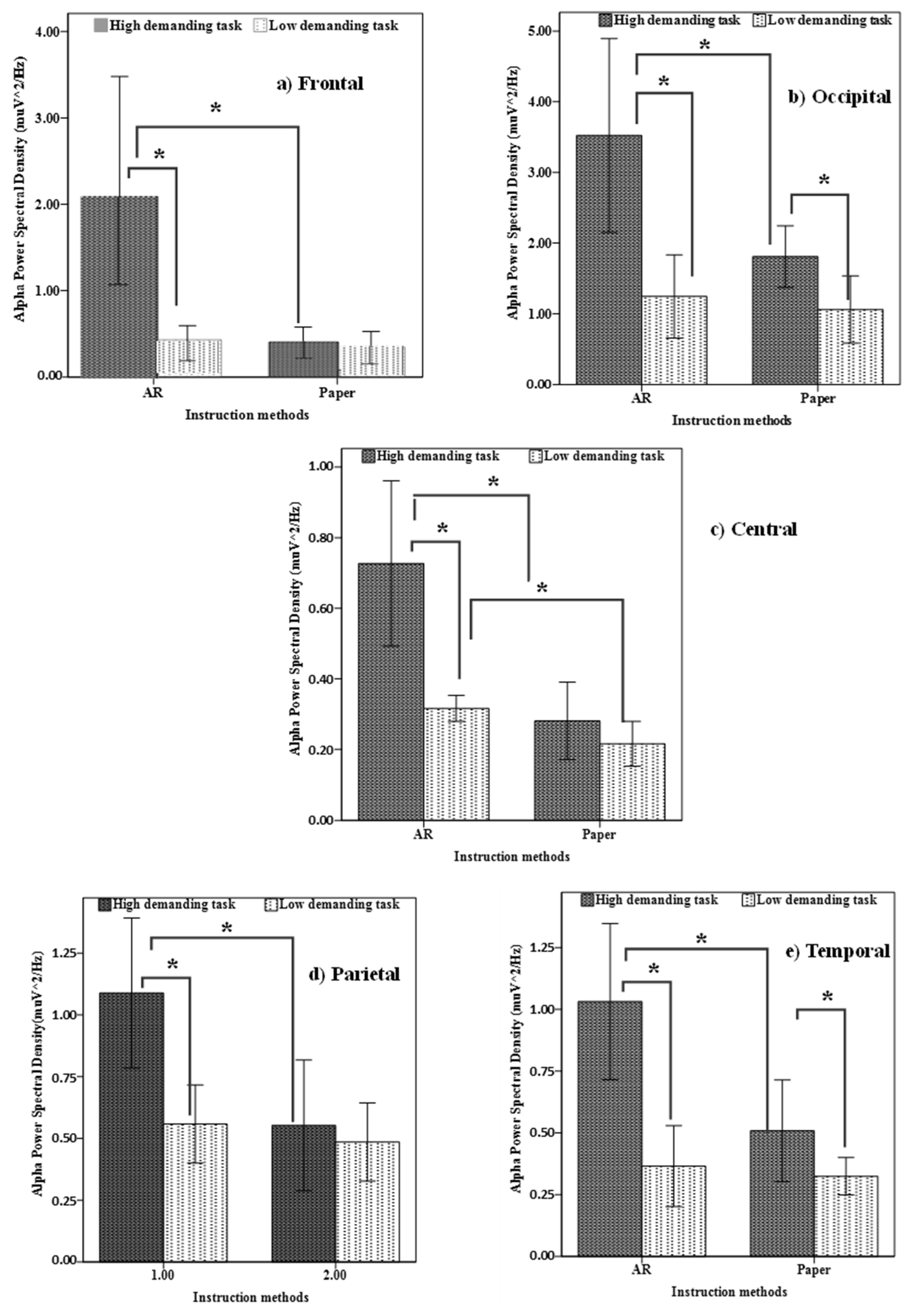Sensors 23 07698 g008